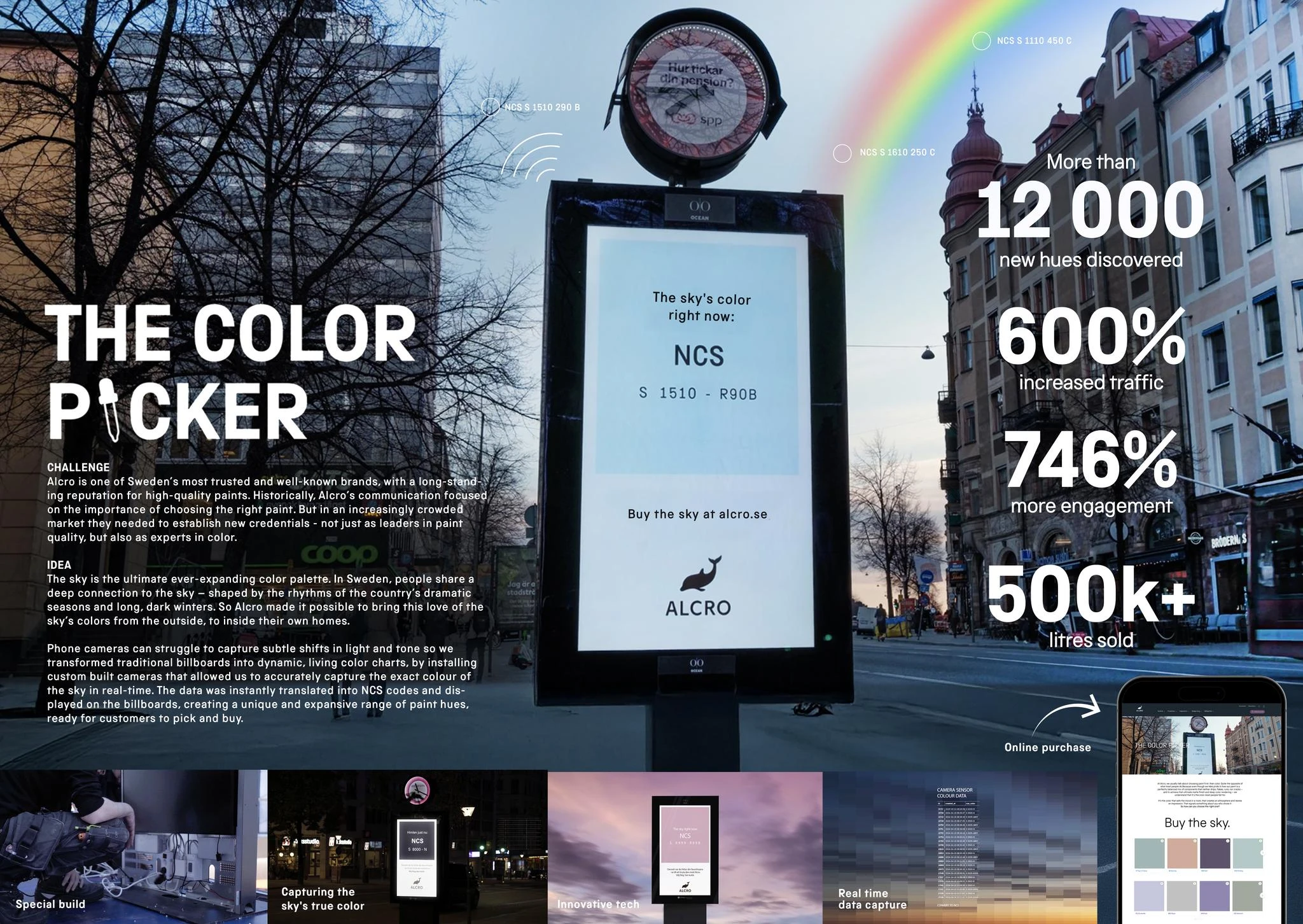 THE COLOR PICKER
