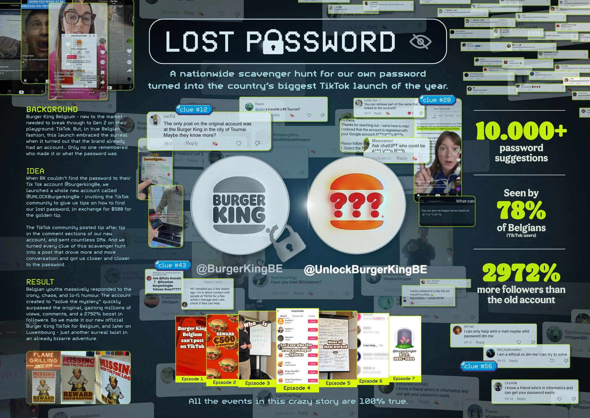 LOST PASSWORD