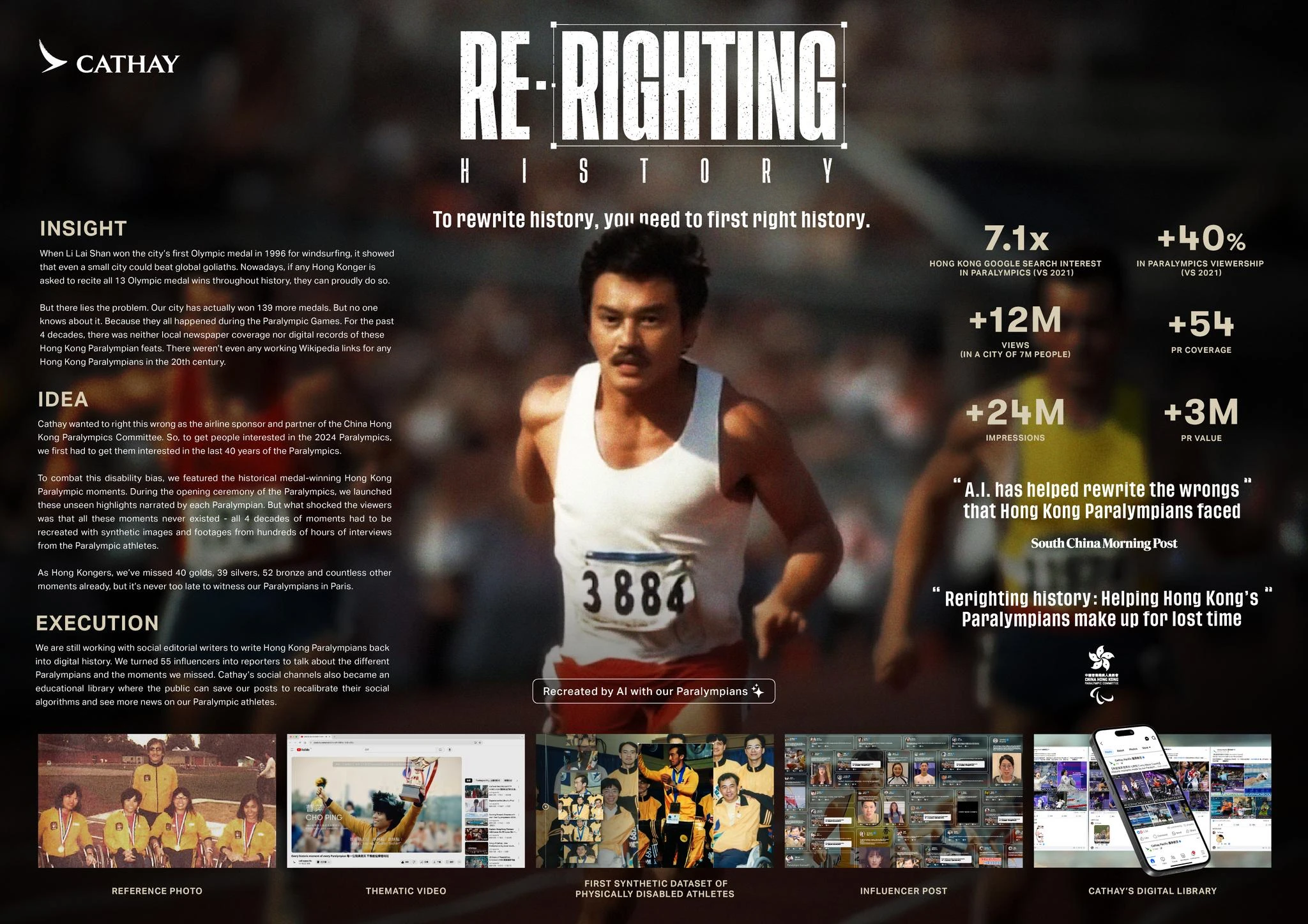 RERIGHTING HISTORY