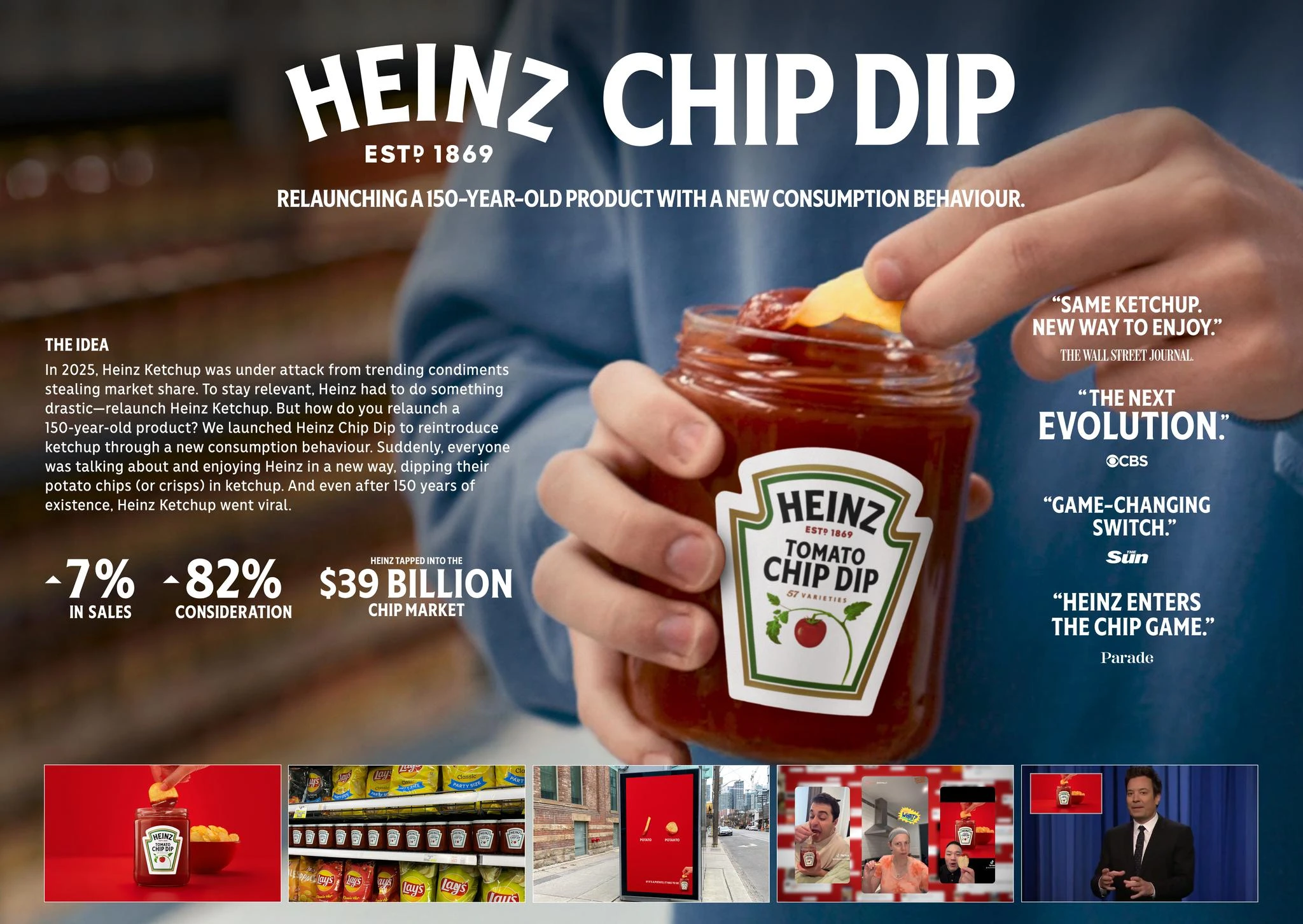 HEINZ CHIP DIP