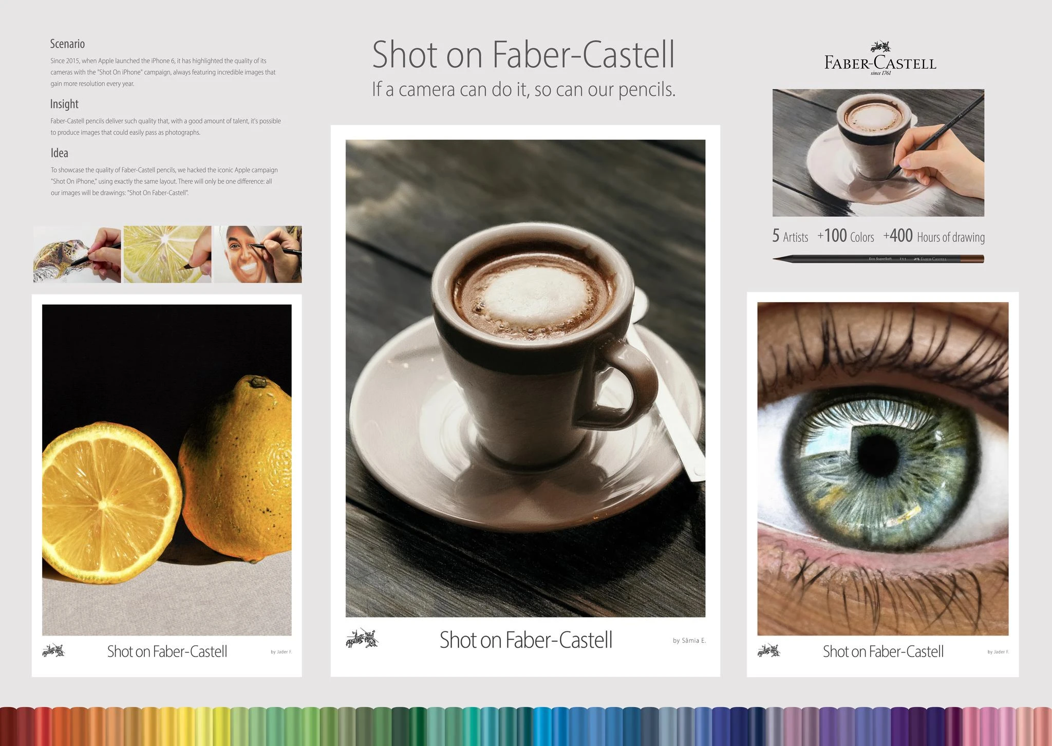 COFFEE - SHOT ON FABER-CASTELL