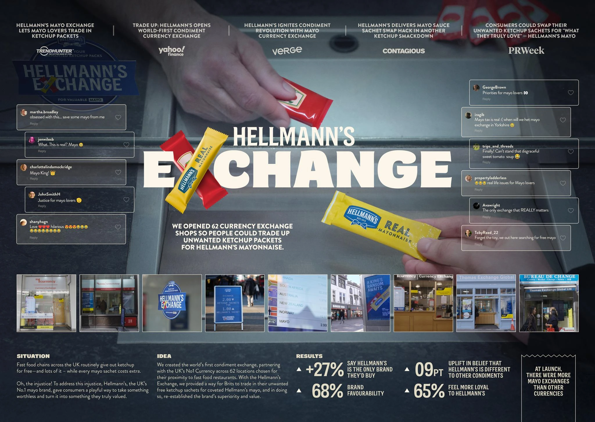 MAYO EXCHANGE