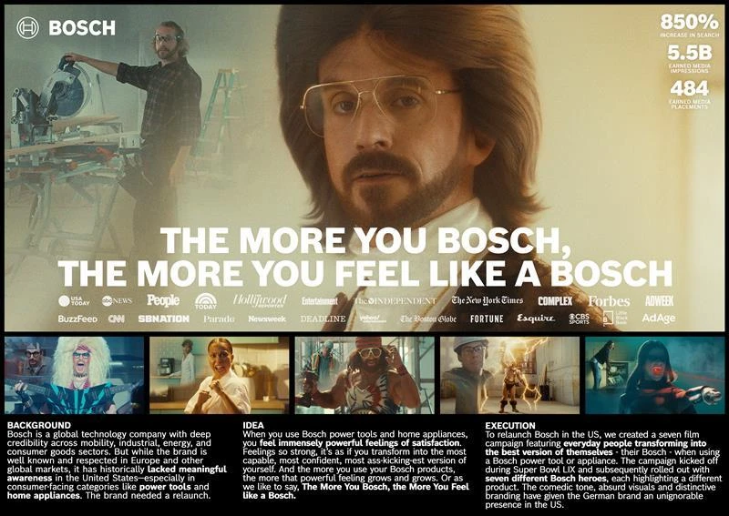 THE MORE YOU BOSCH, THE MORE YOU FEEL LIKE A BOSCH