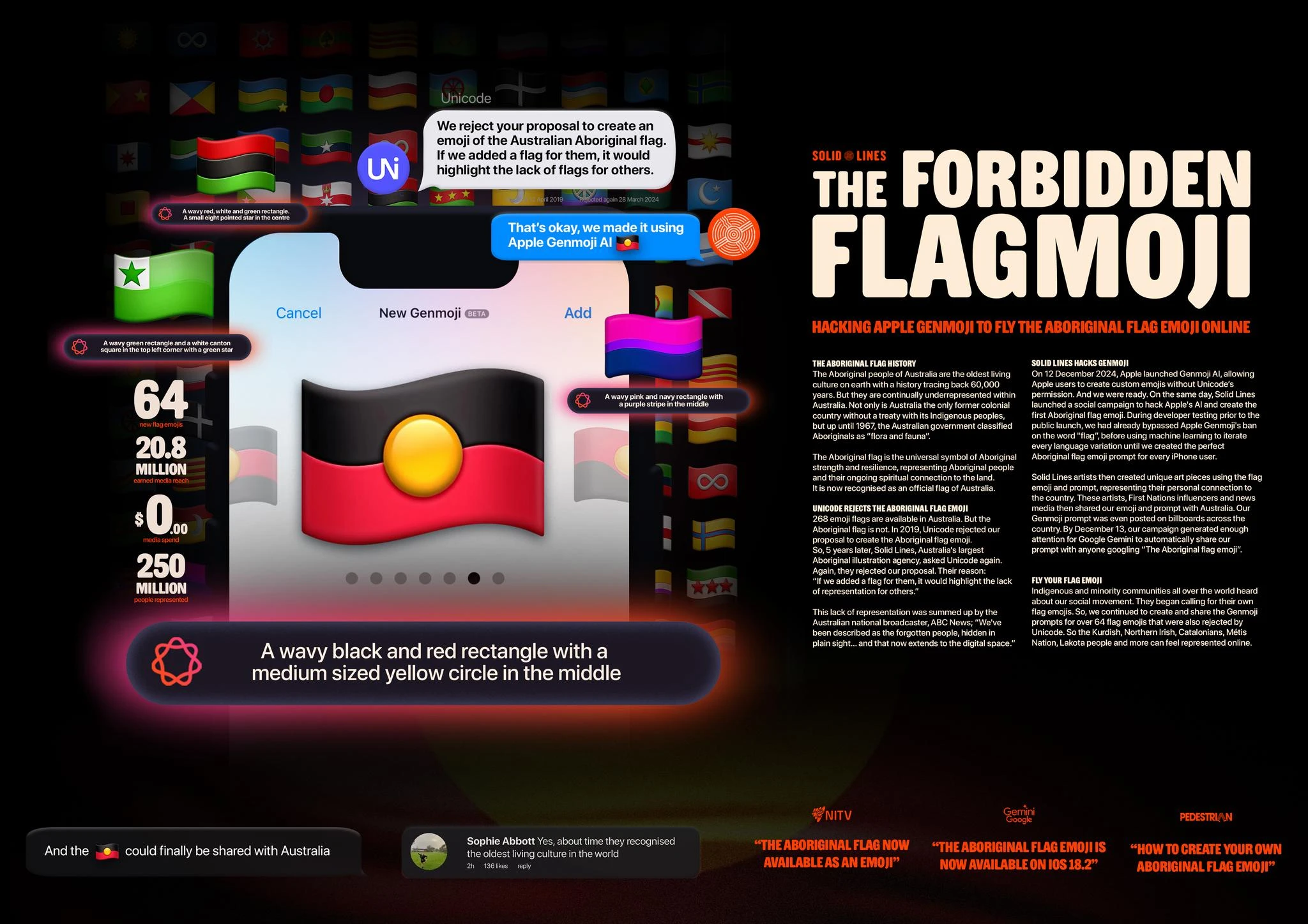 THE FORBIDDEN FLAGMOJI