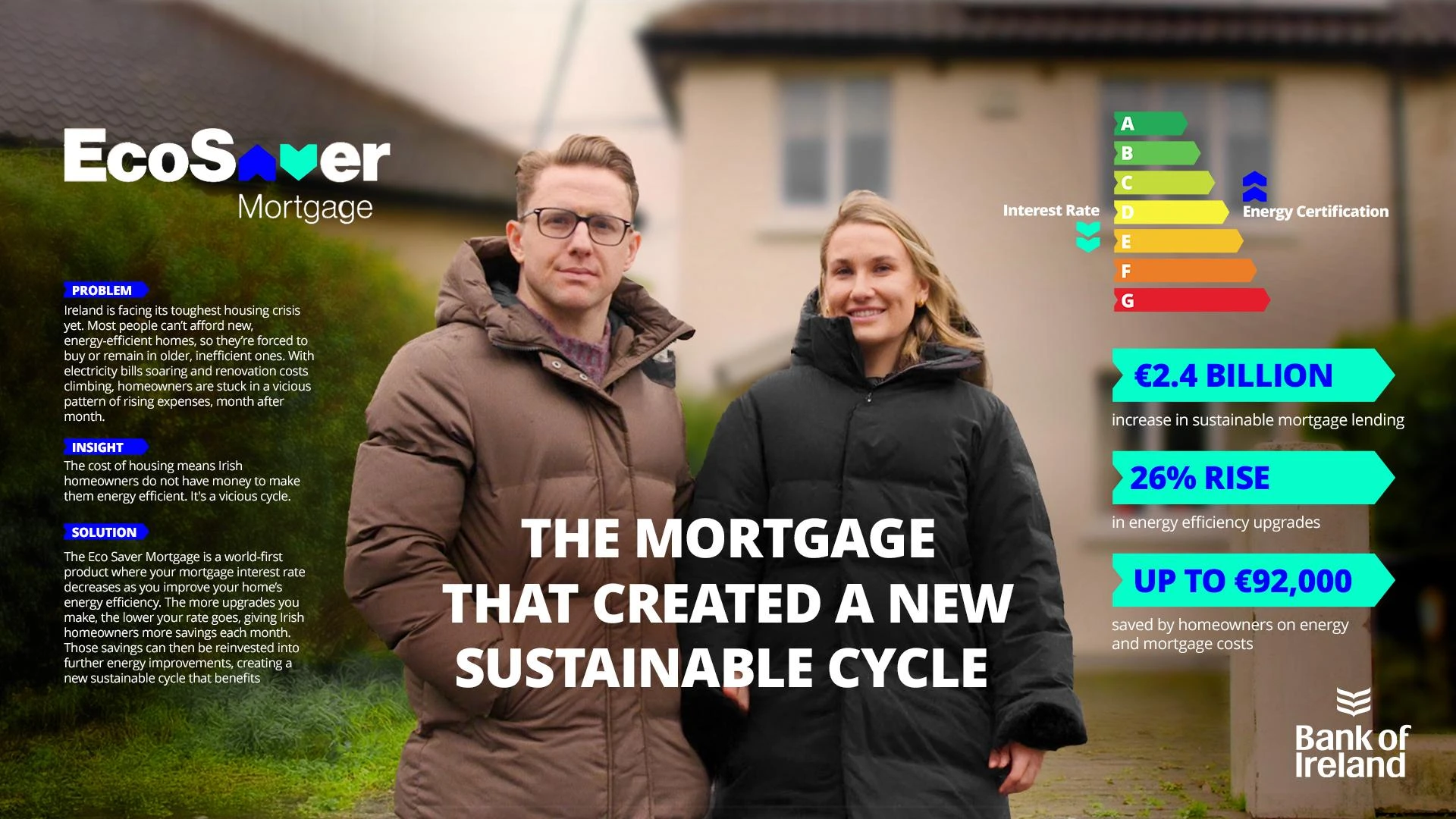 THE ECOSAVER MORTGAGE