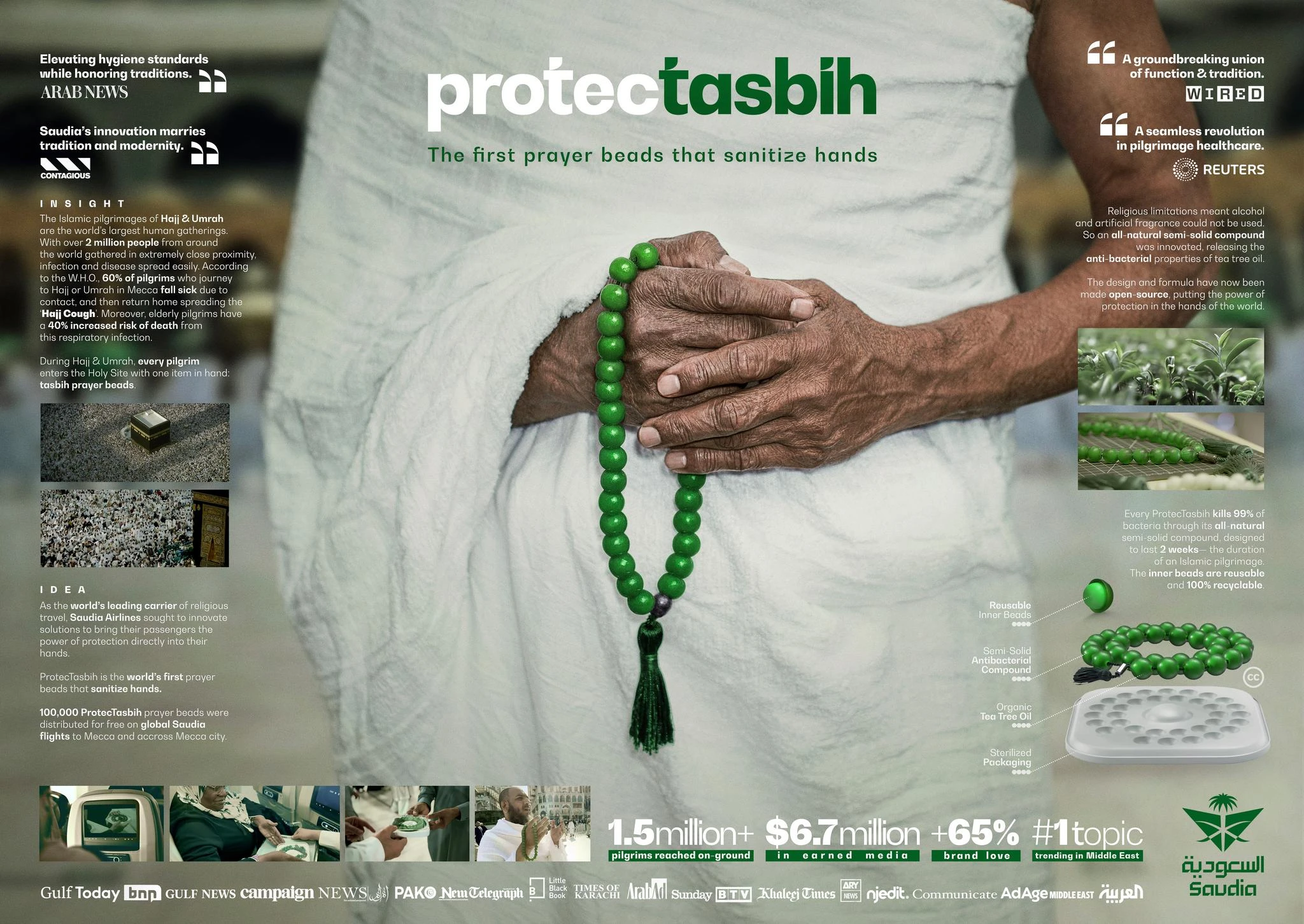 PROTECTASBIH