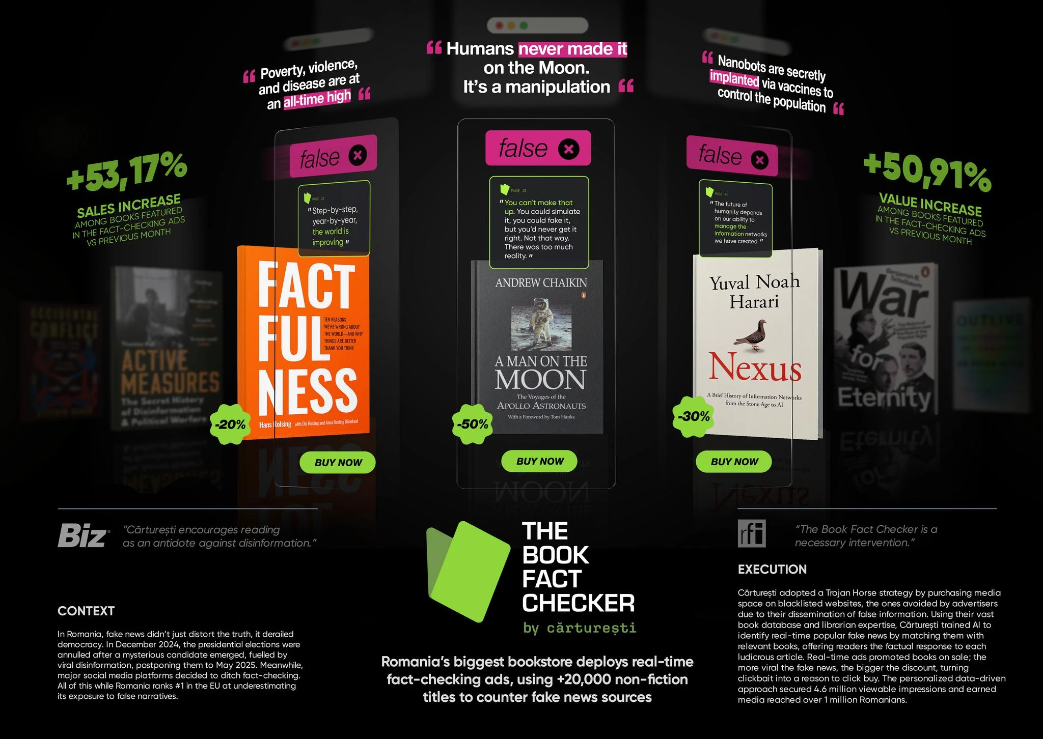 THE BOOK FACT CHECKER