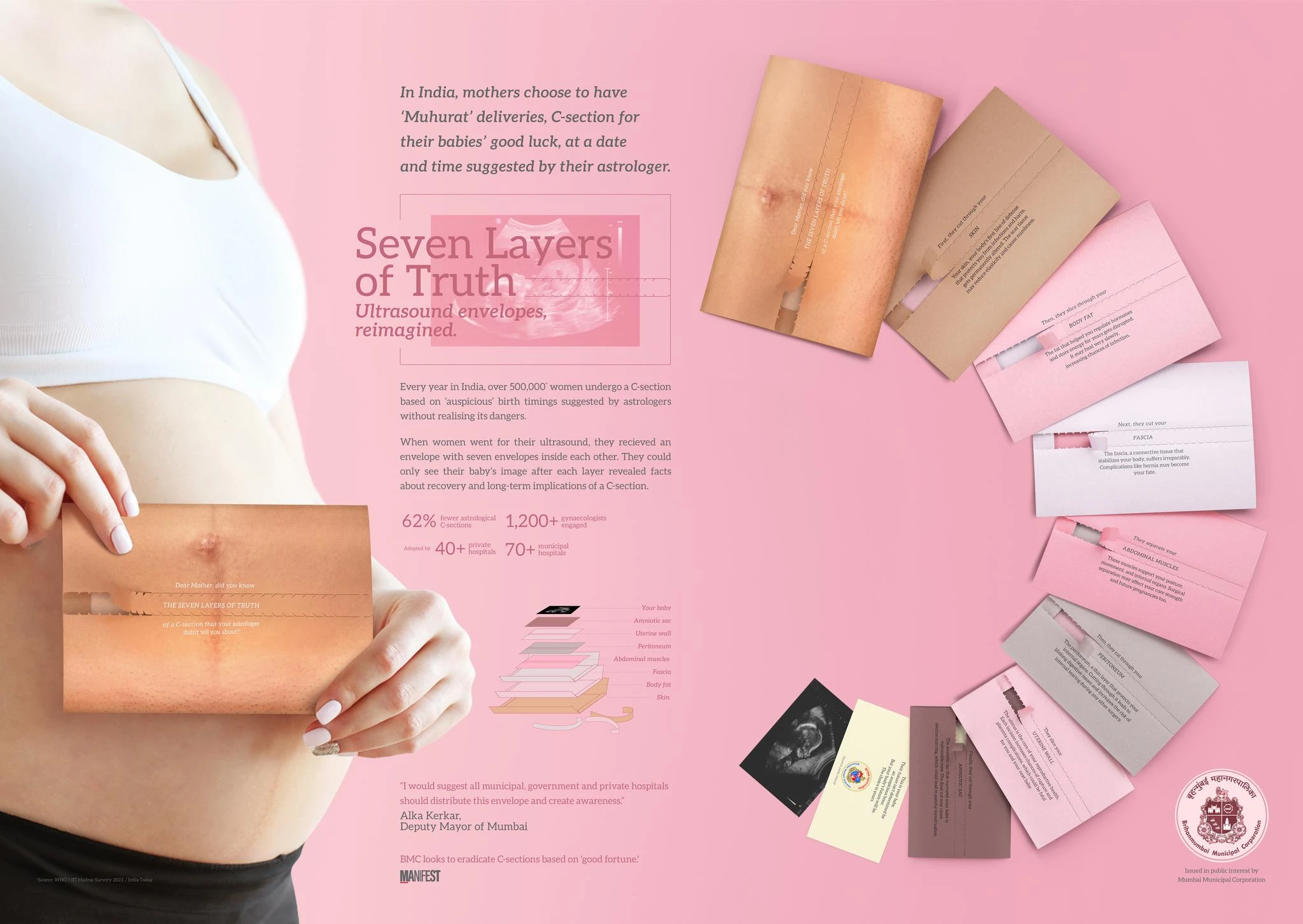 SEVEN LAYERS OF TRUTH