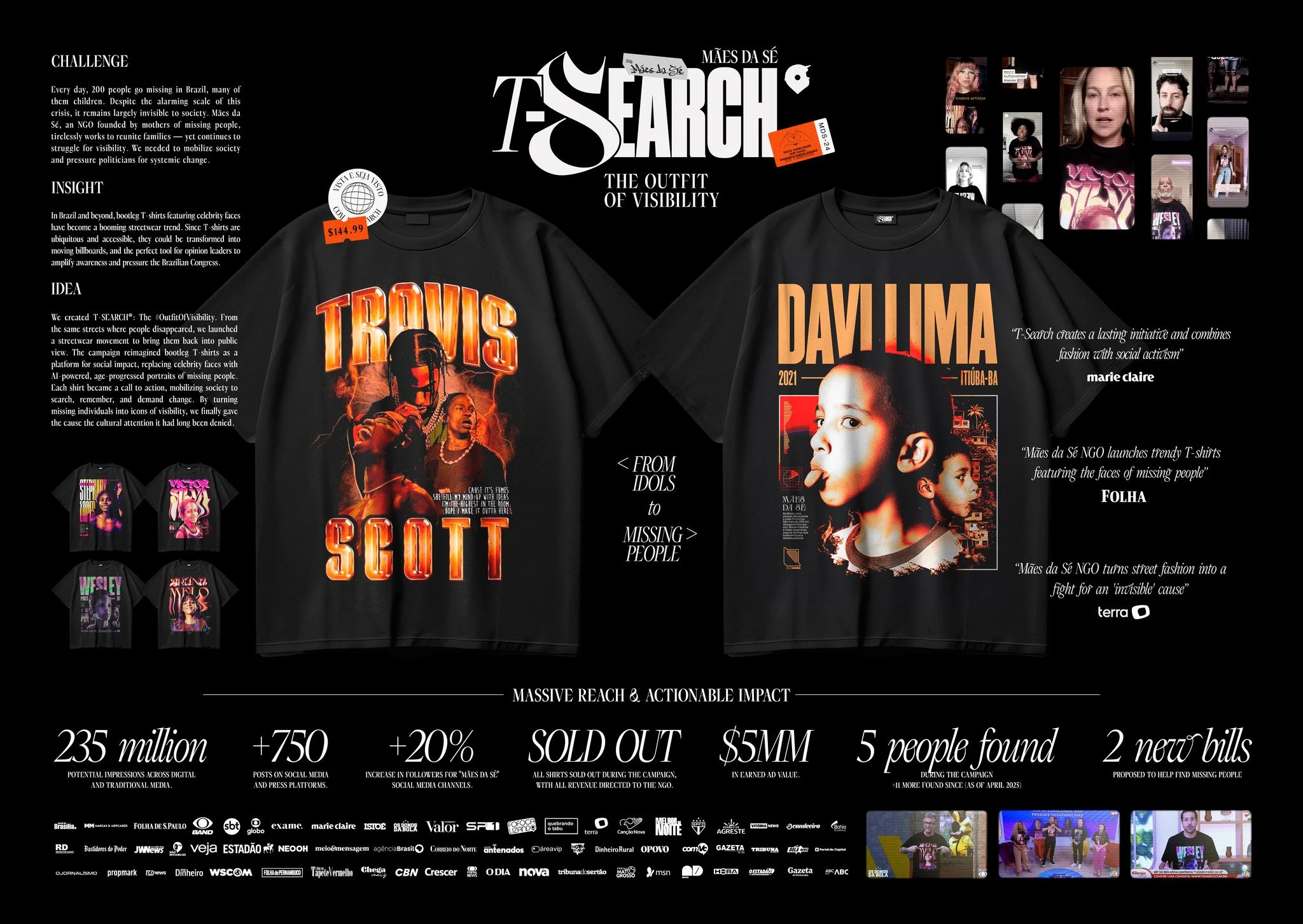 T-SEARCH®