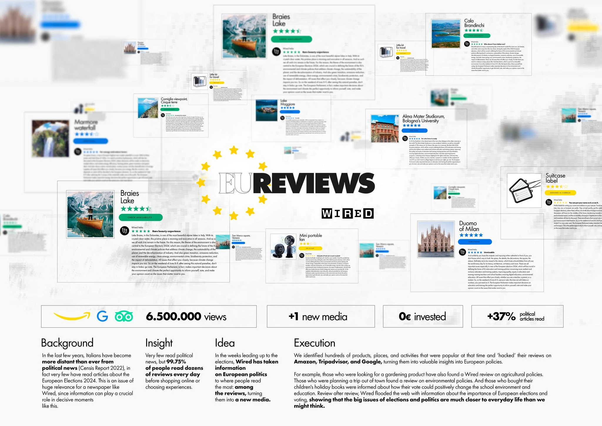 EUREVIEWS