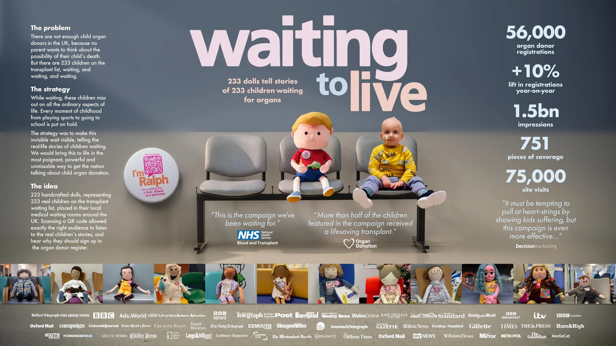 WAITING TO LIVE