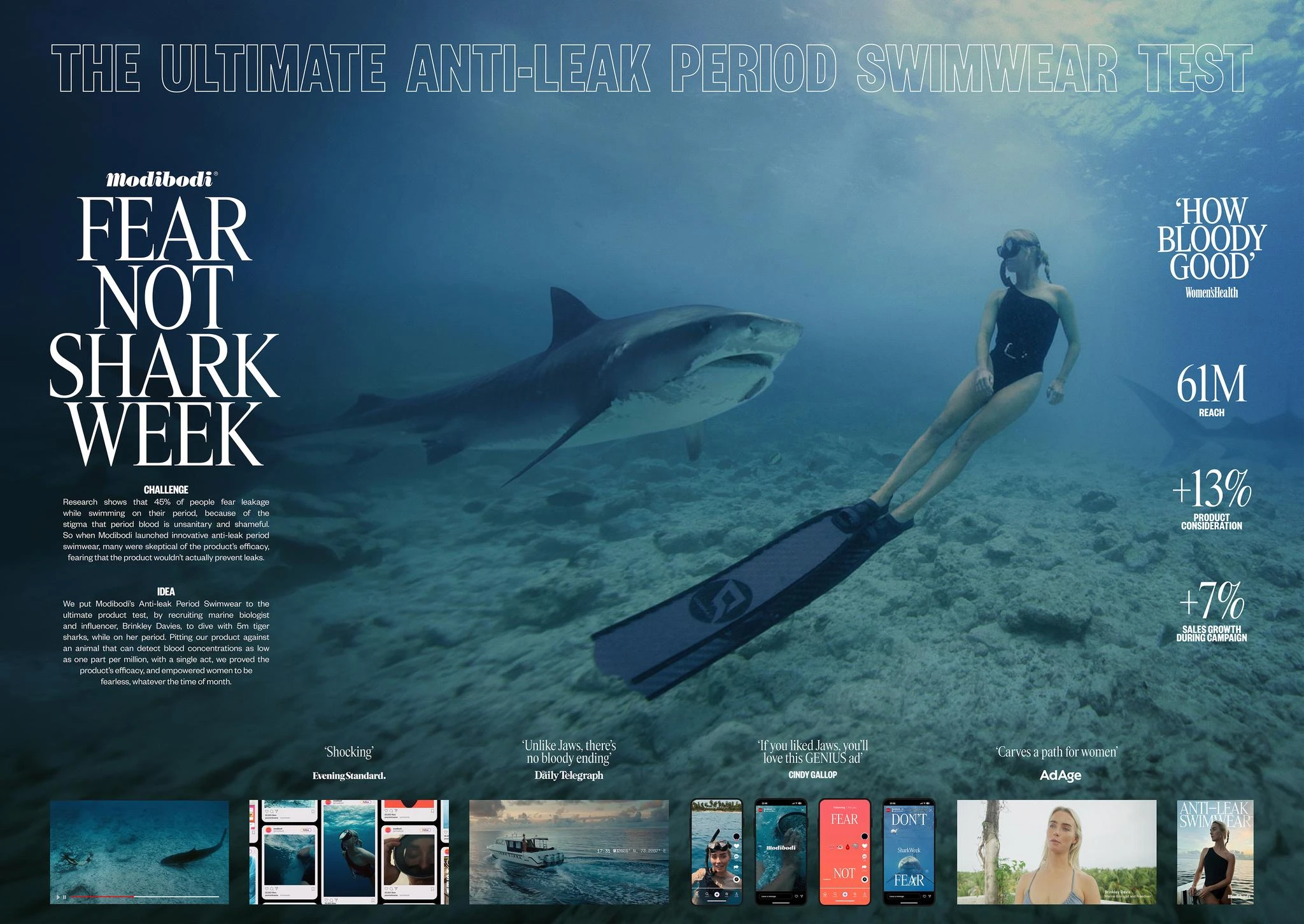 SHARK WEEK