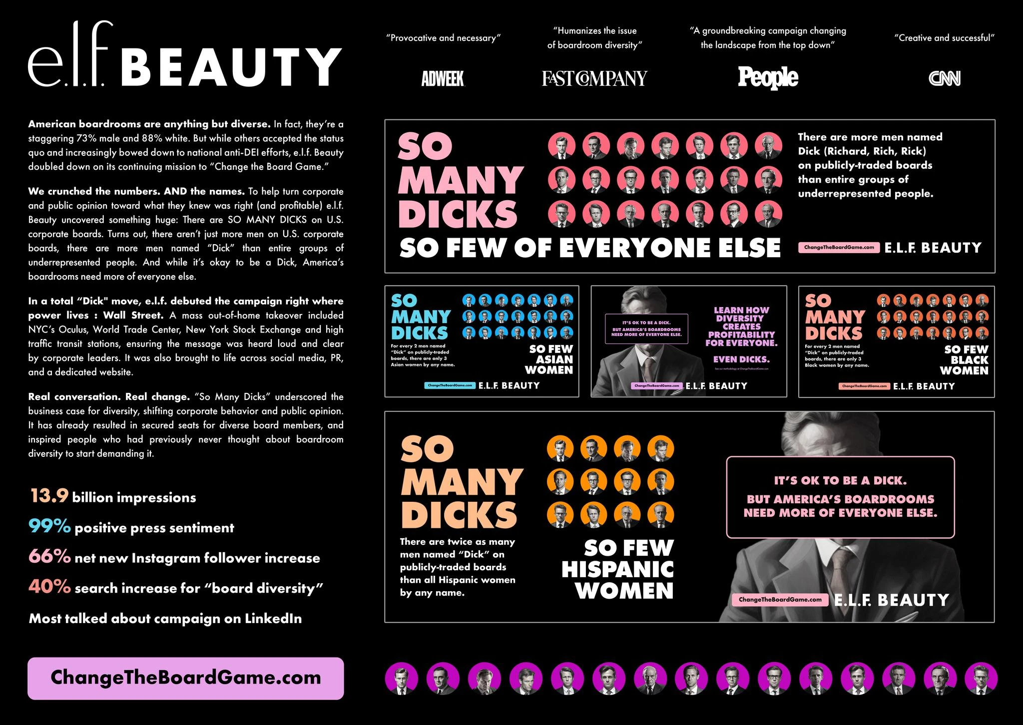 E.L.F. BEAUTY "SO MANY DICKS"
