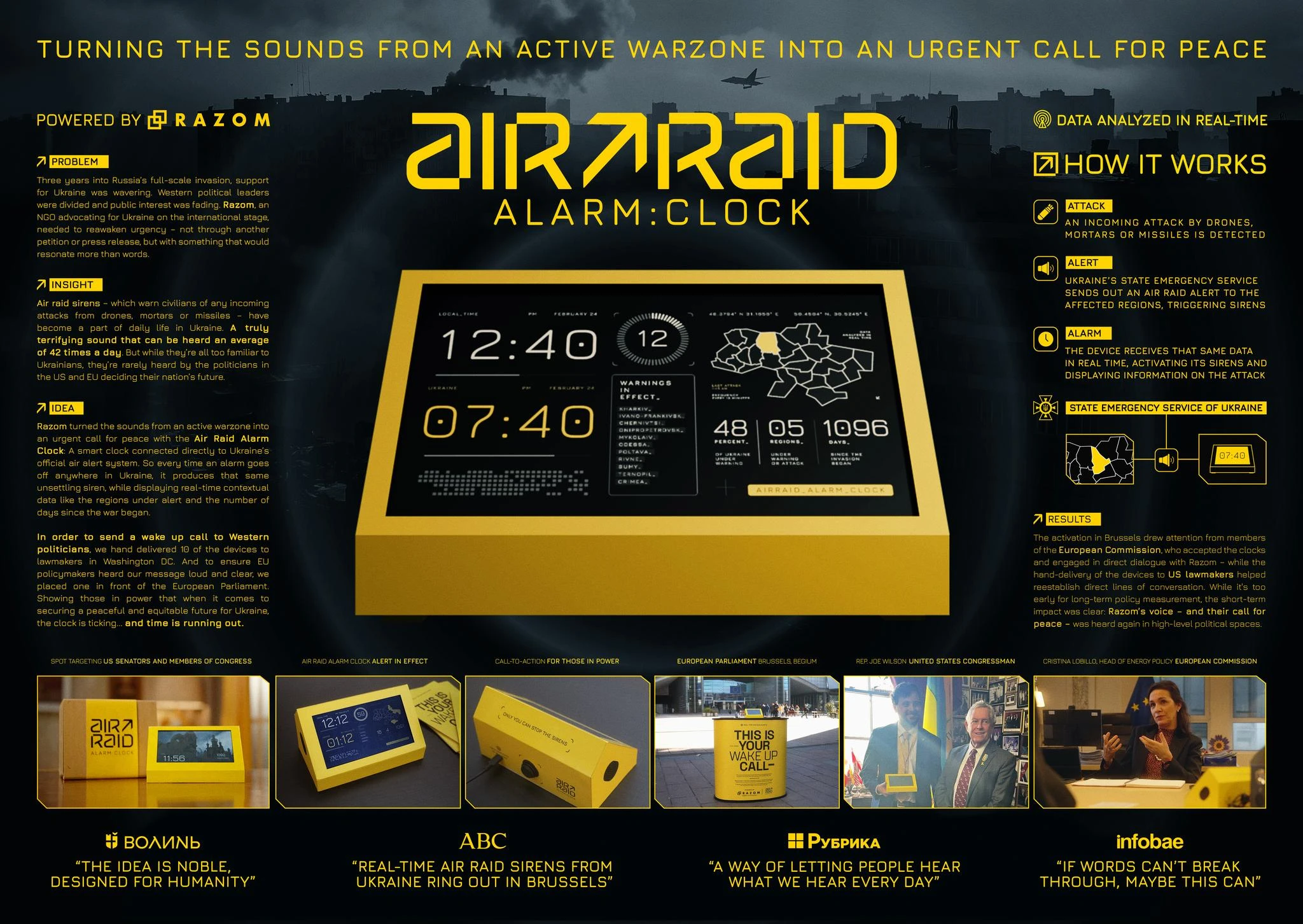 AIR RAID ALARM CLOCK