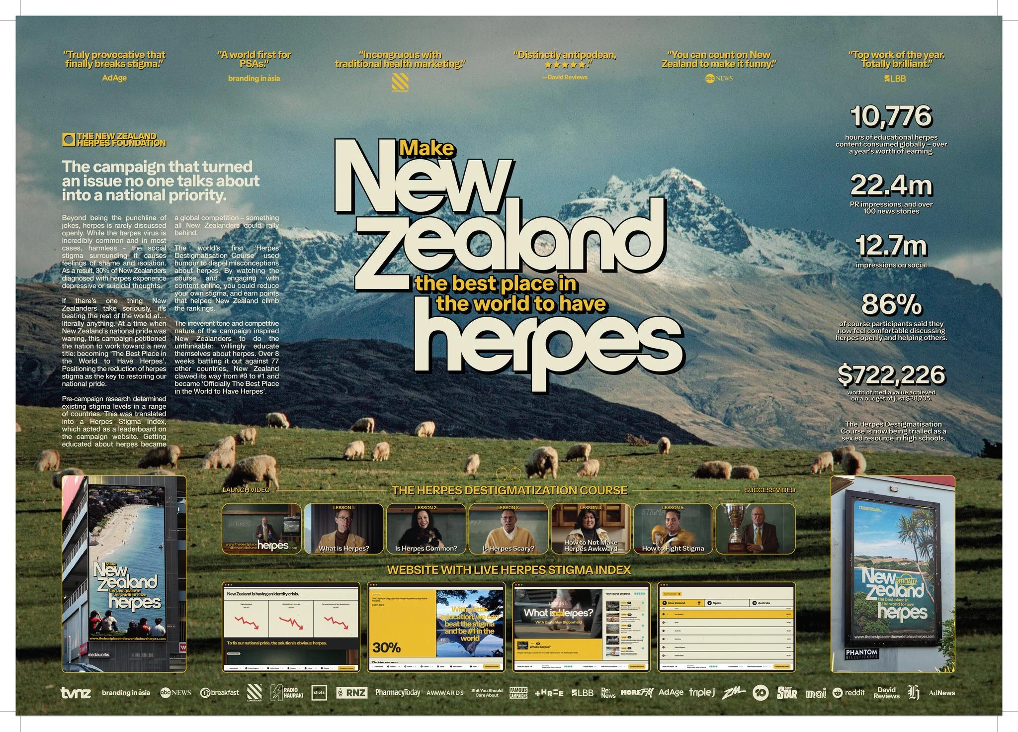 MAKE NEW ZEALAND THE BEST PLACE IN THE WORLD TO HAVE HERPES