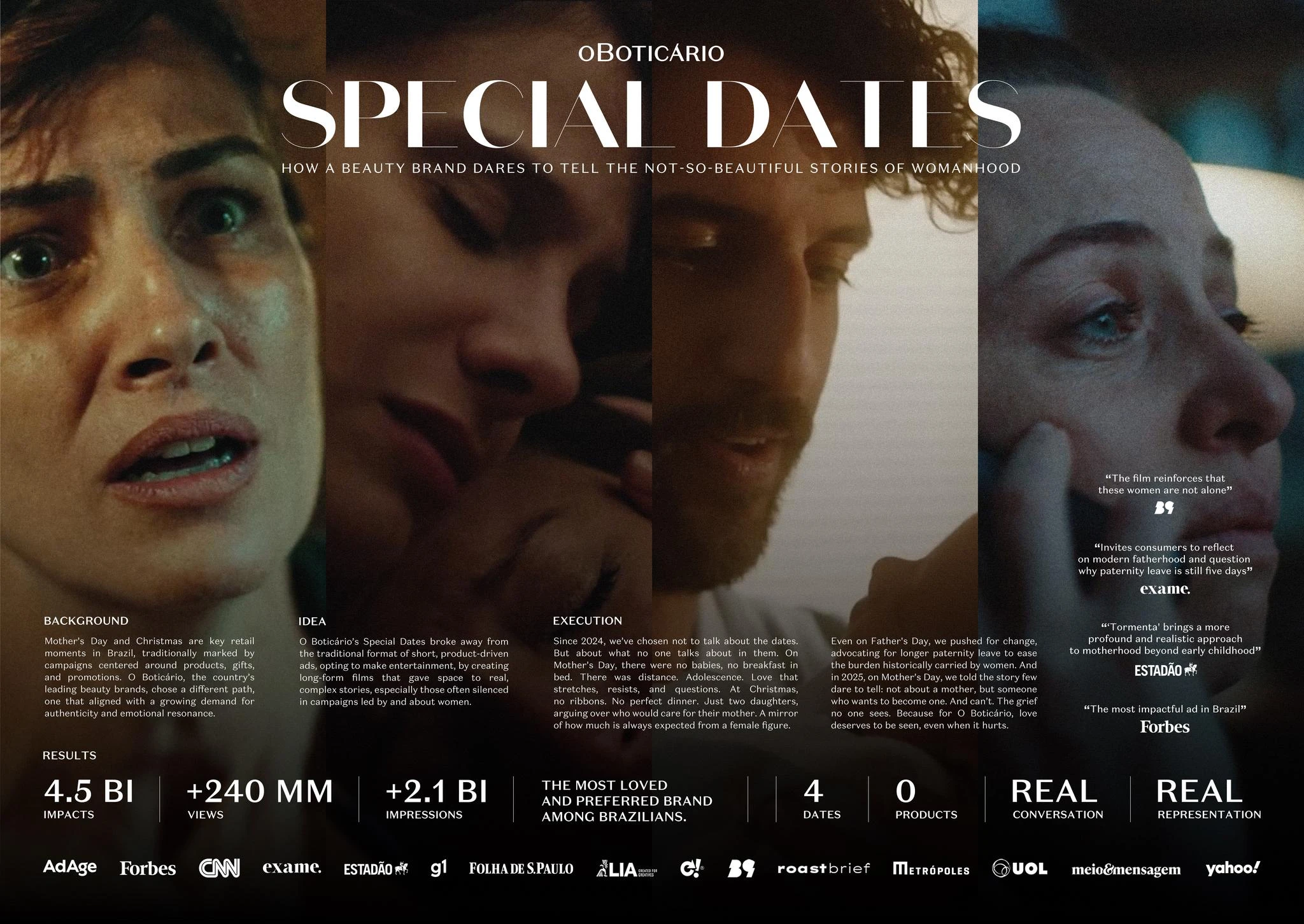 SPECIAL DATES