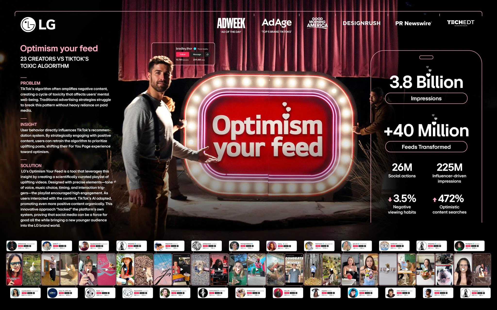 OPTIMISM YOUR FEED