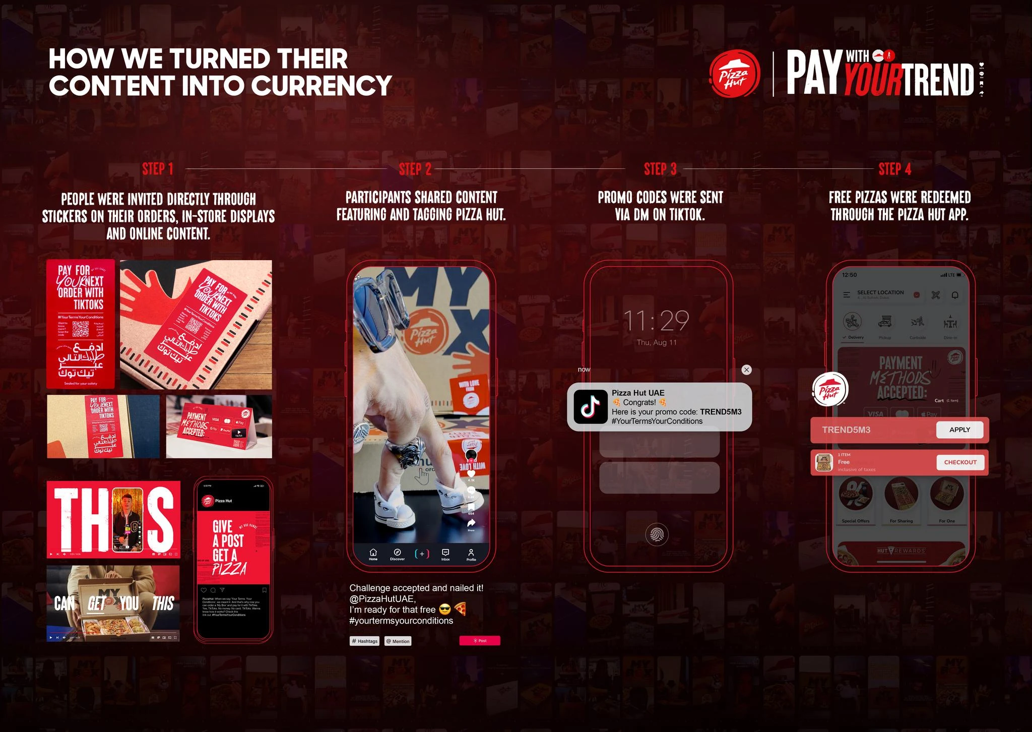 PAY WITH YOUR TREND
