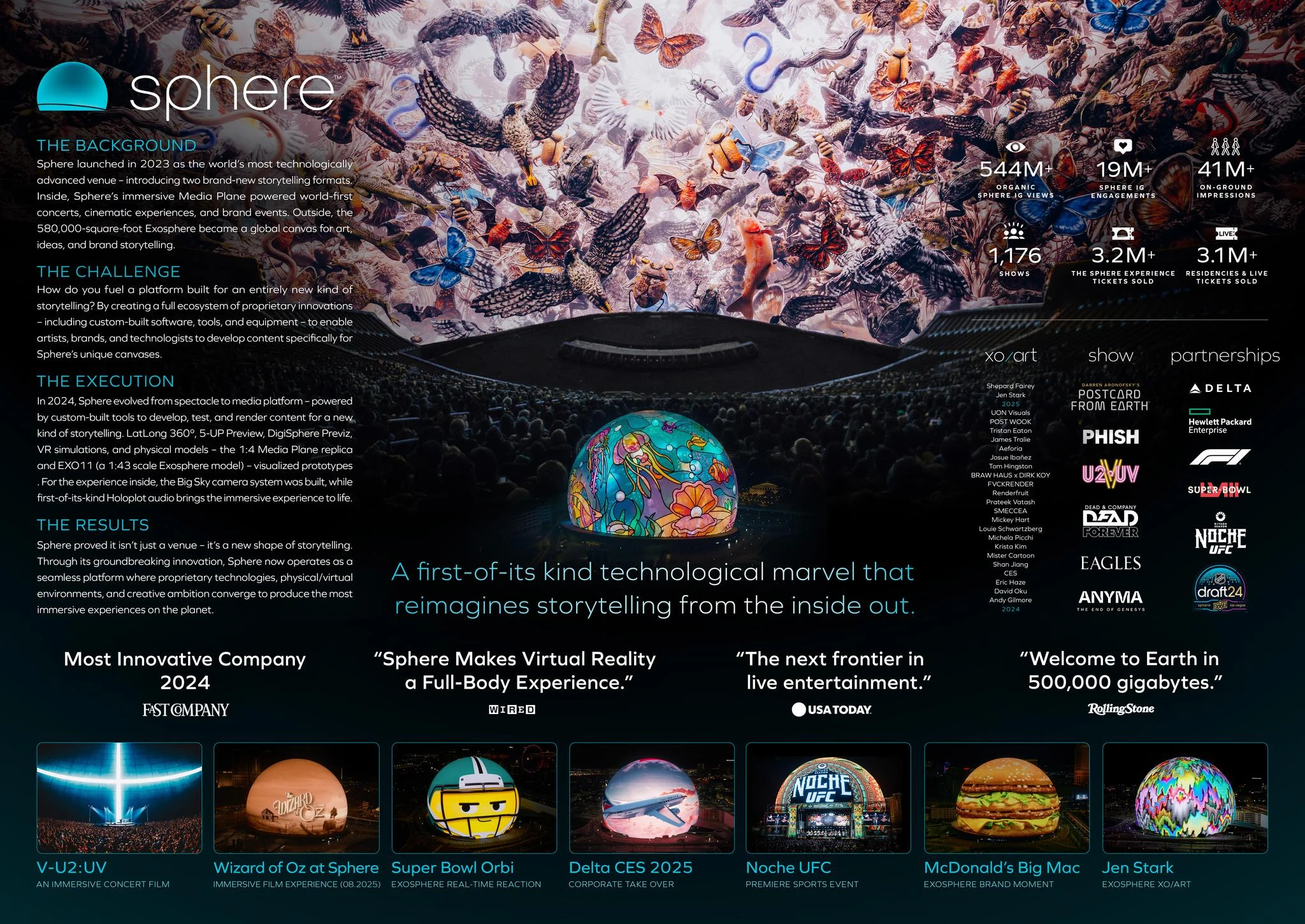 SPHERE