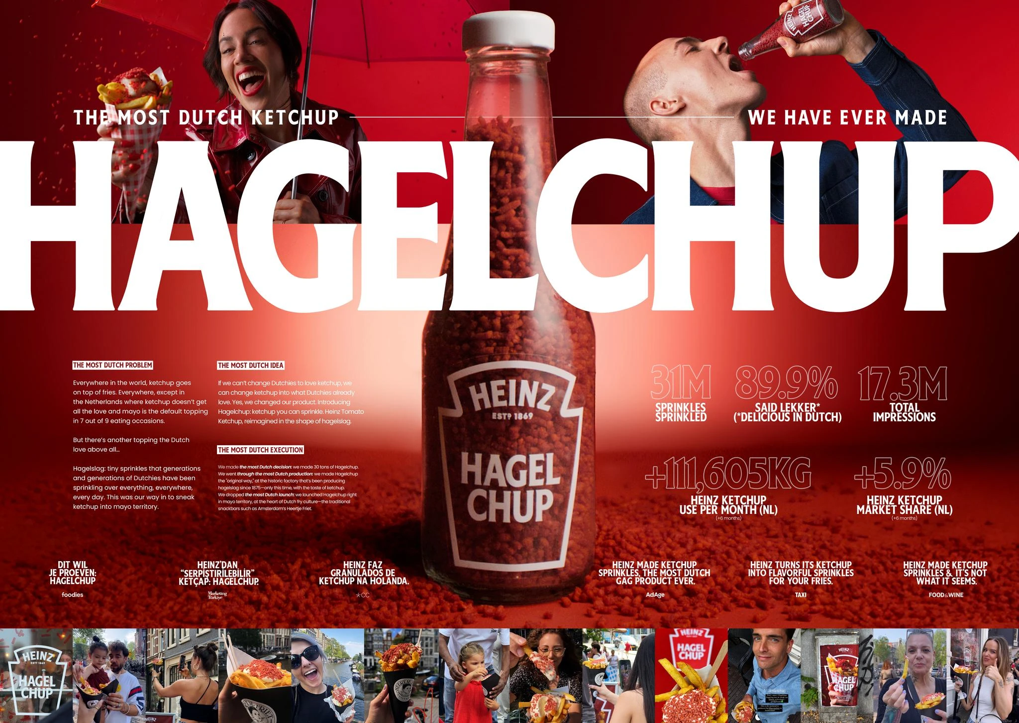 HAGELCHUP