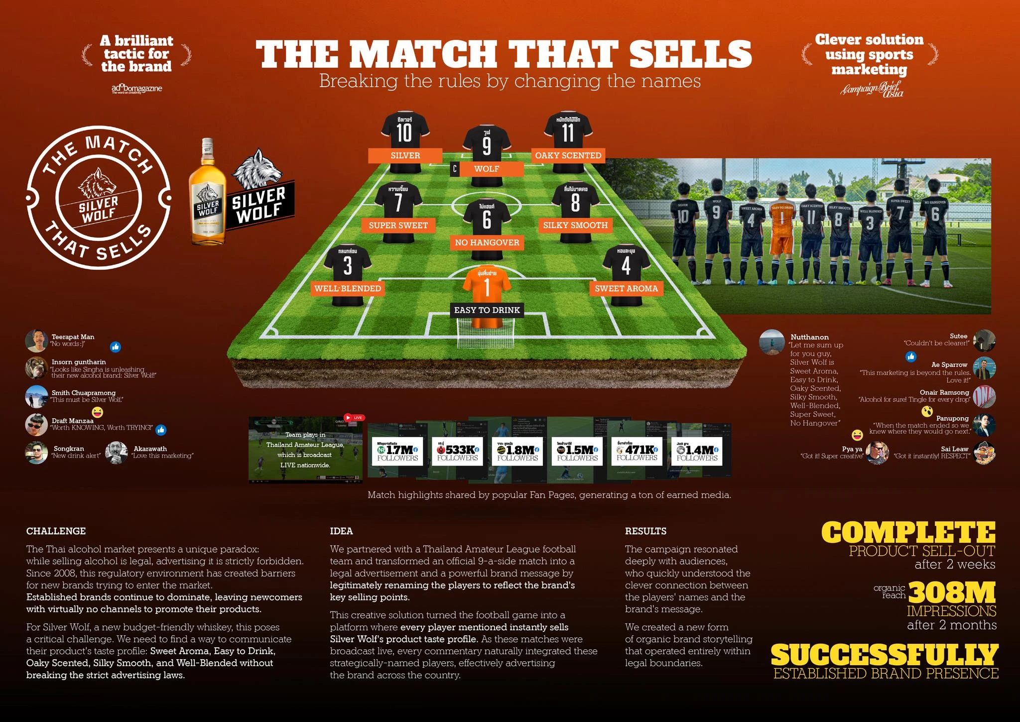 THE MATCH THAT SELLS