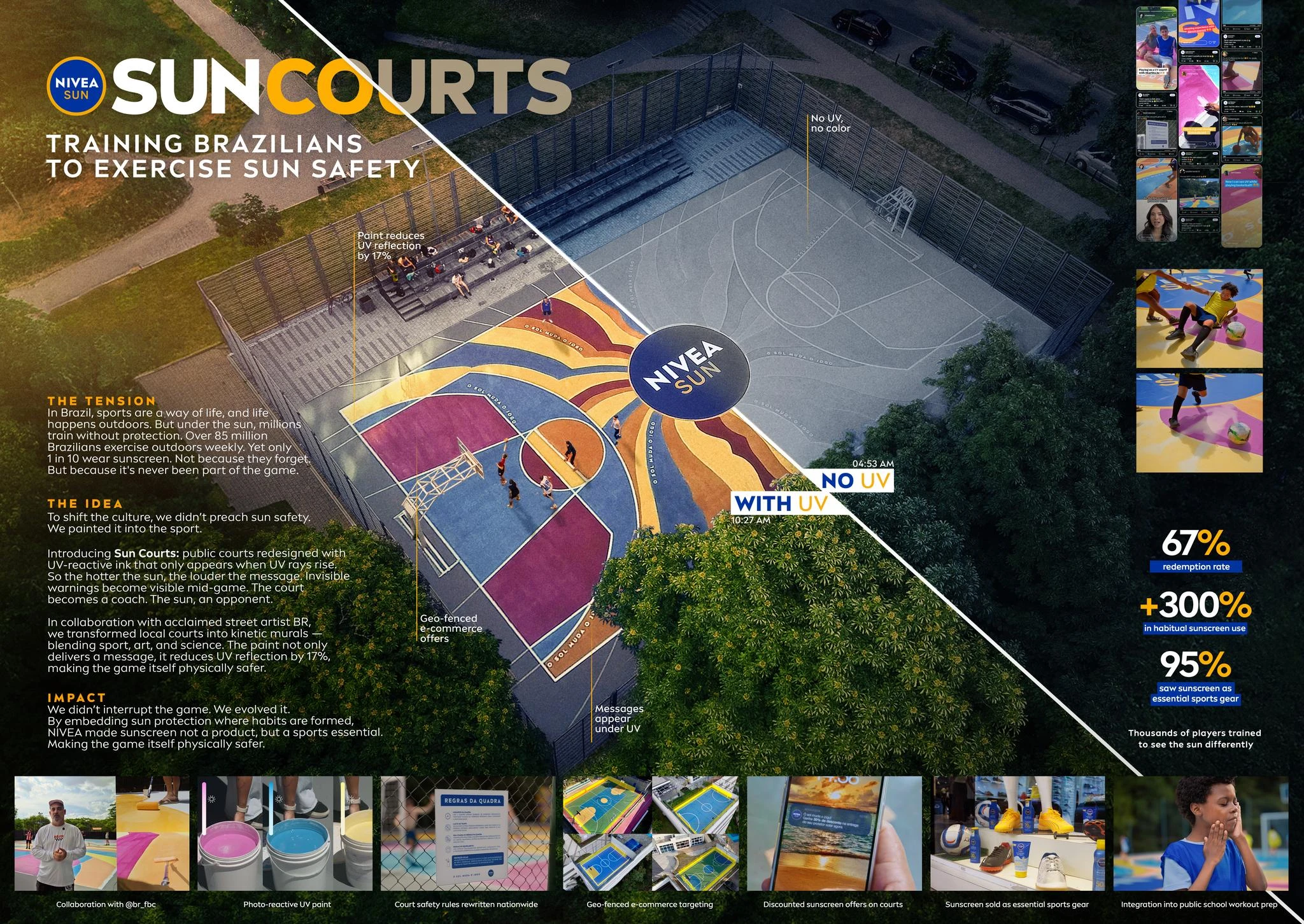 Sun Courts