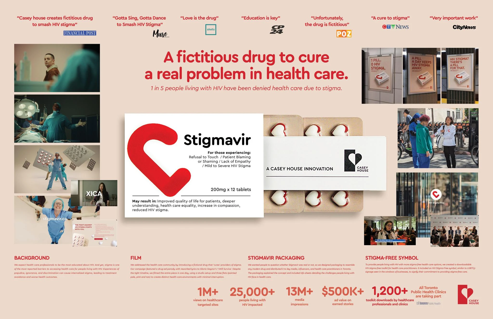 STIGMAVIR