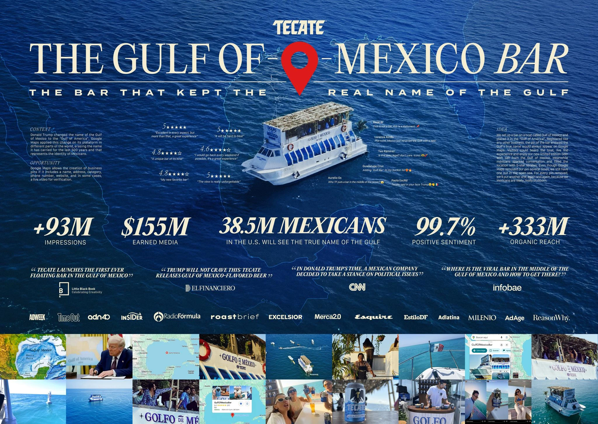 GULF OF MEXICO (BAR)