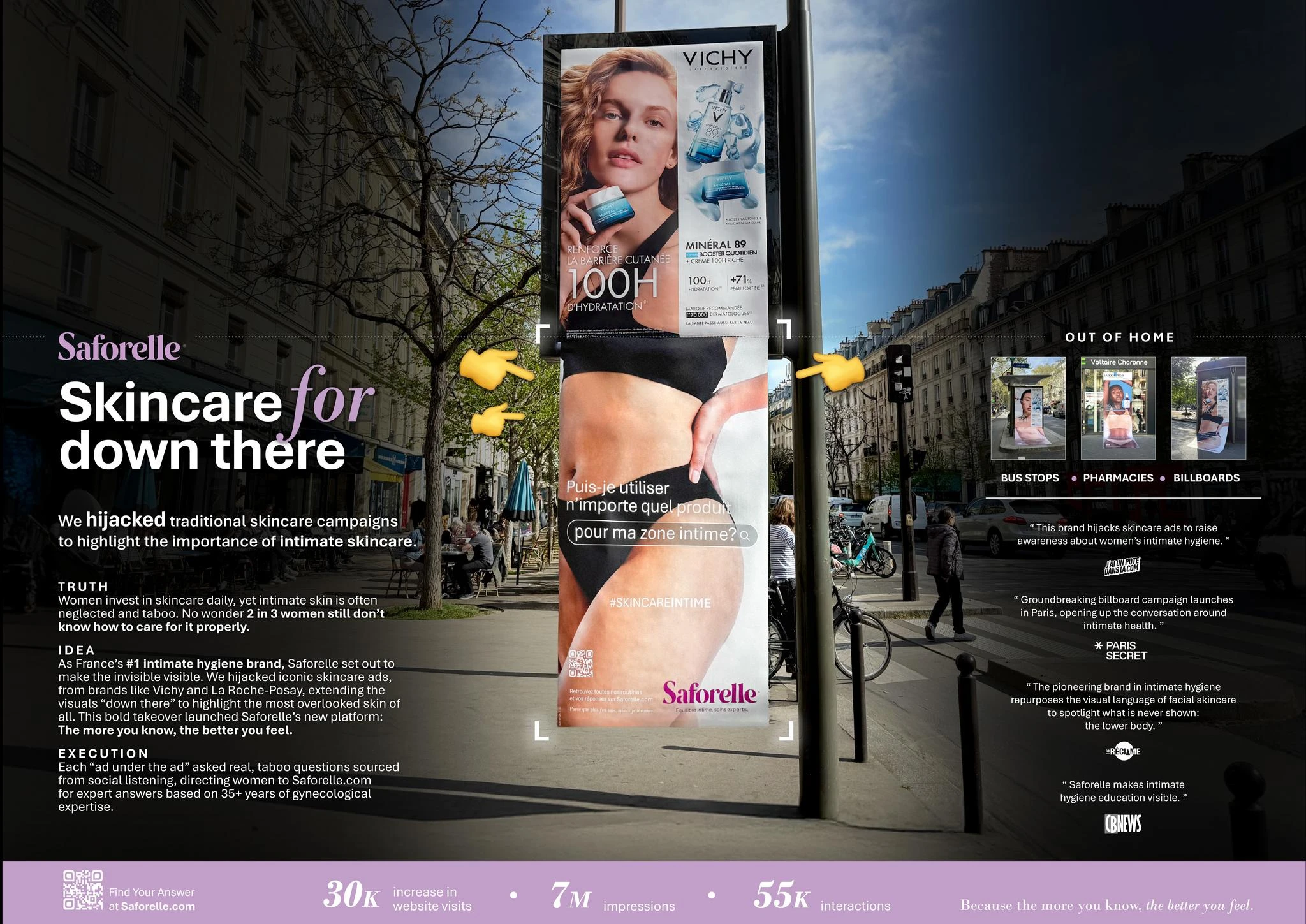 SKINCARE FOR DOWN THERE - STREET