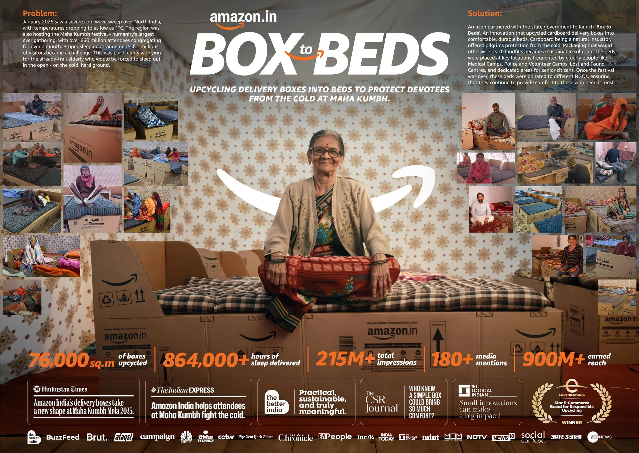BOX TO BEDS