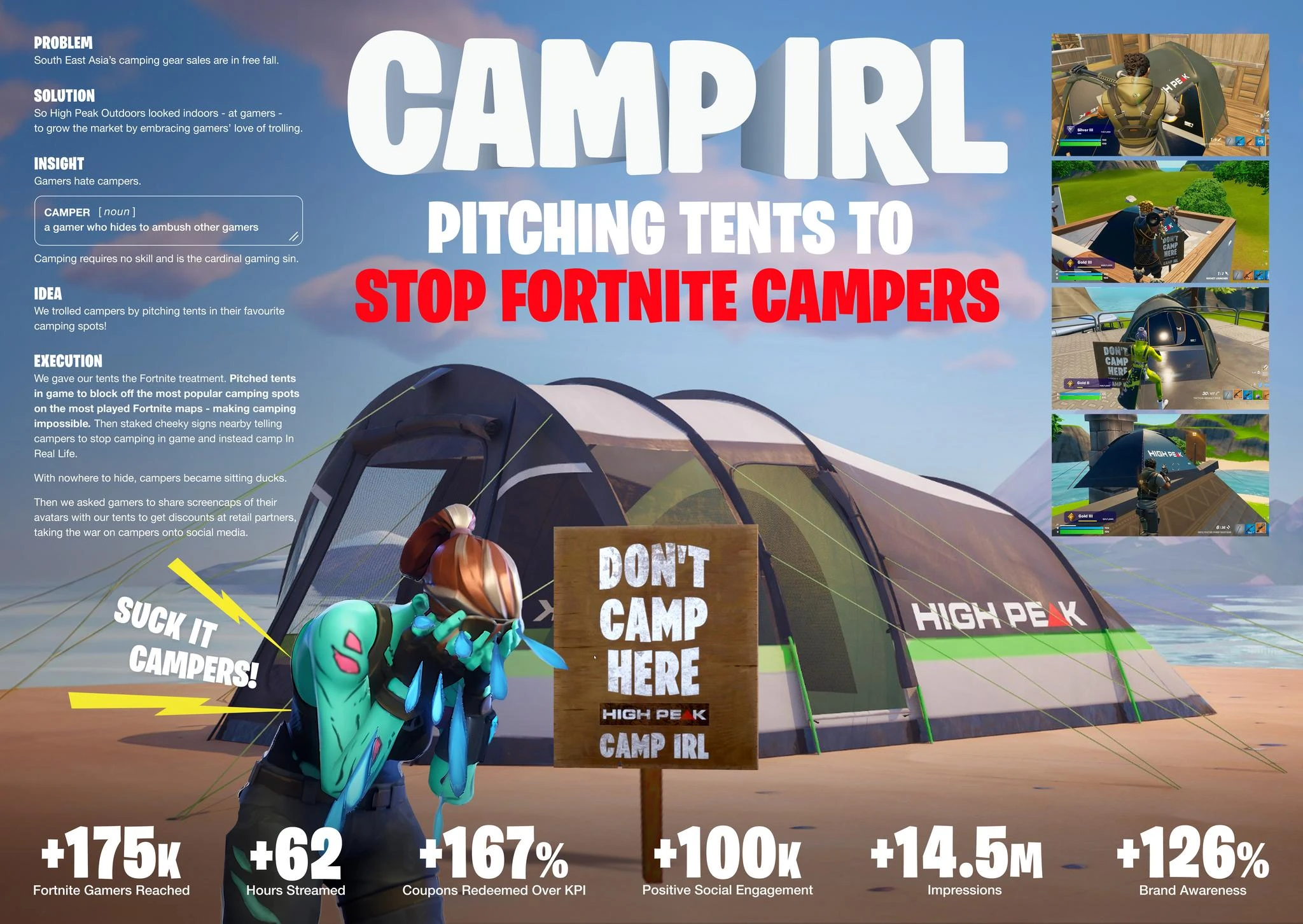 CAMP IRL