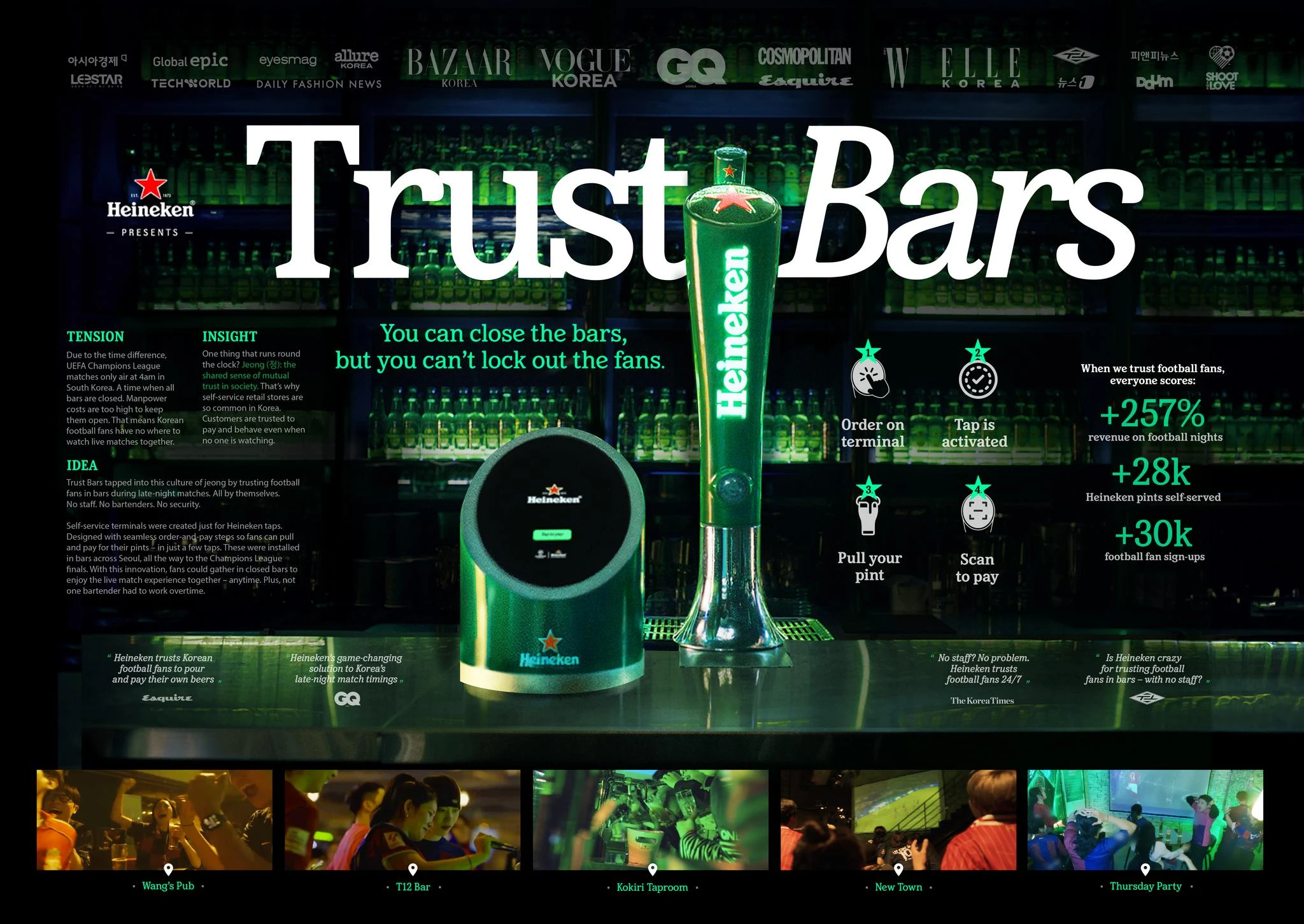 Trust Bars