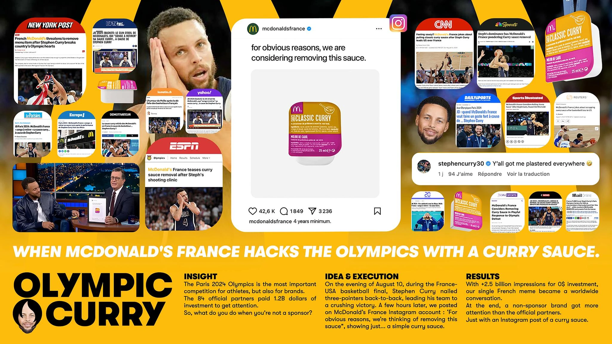 OLYMPIC CURRY