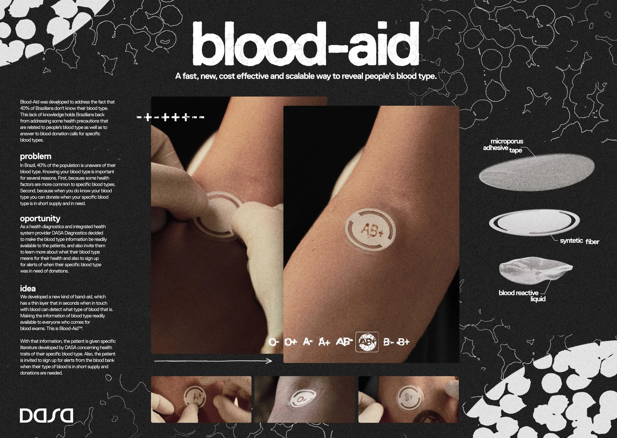 BLOOD AID