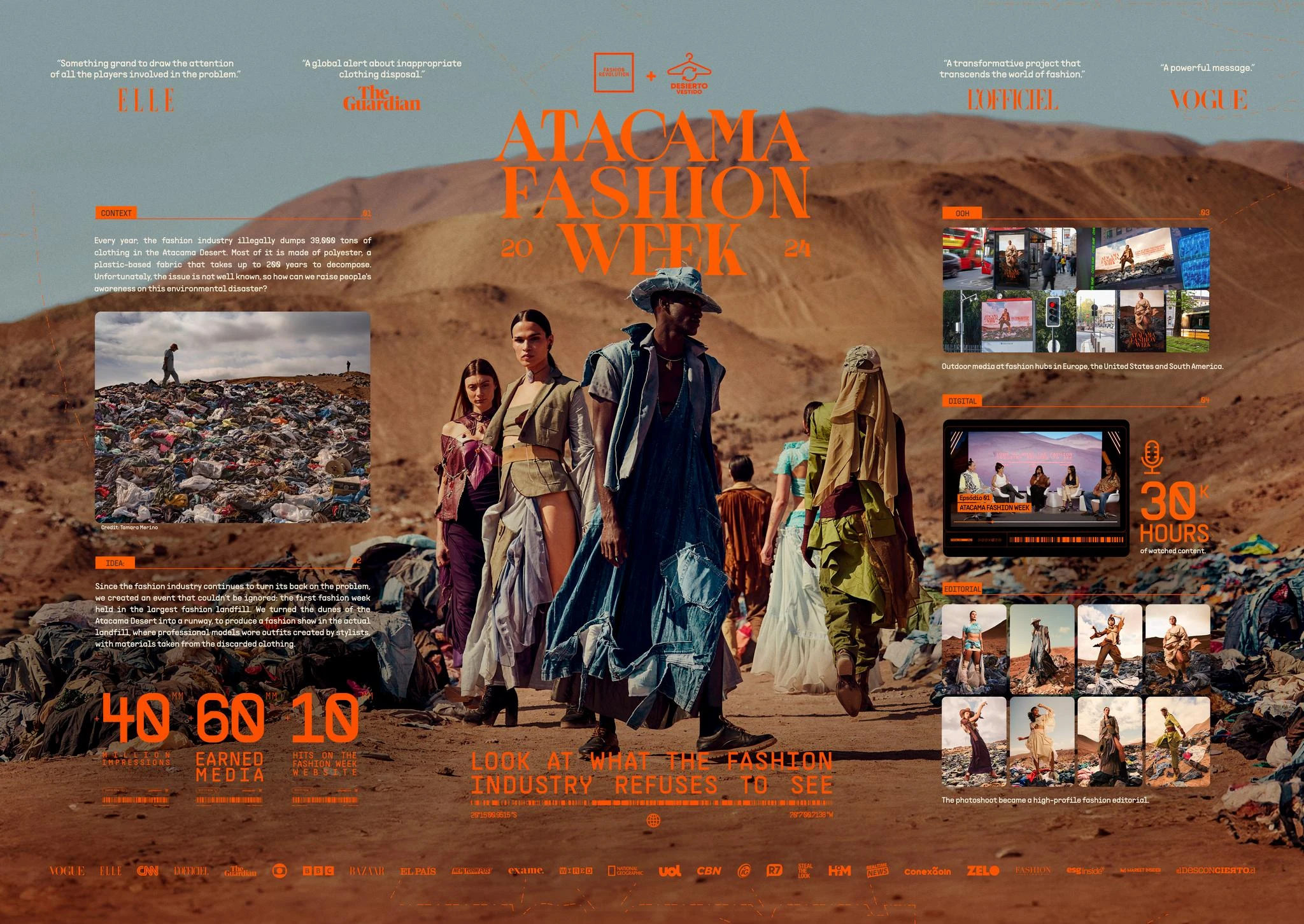 ATACAMA FASHION WEEK