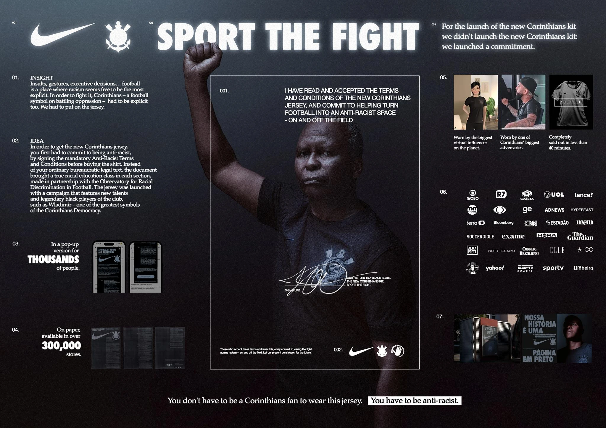 SPORT THE FIGHT