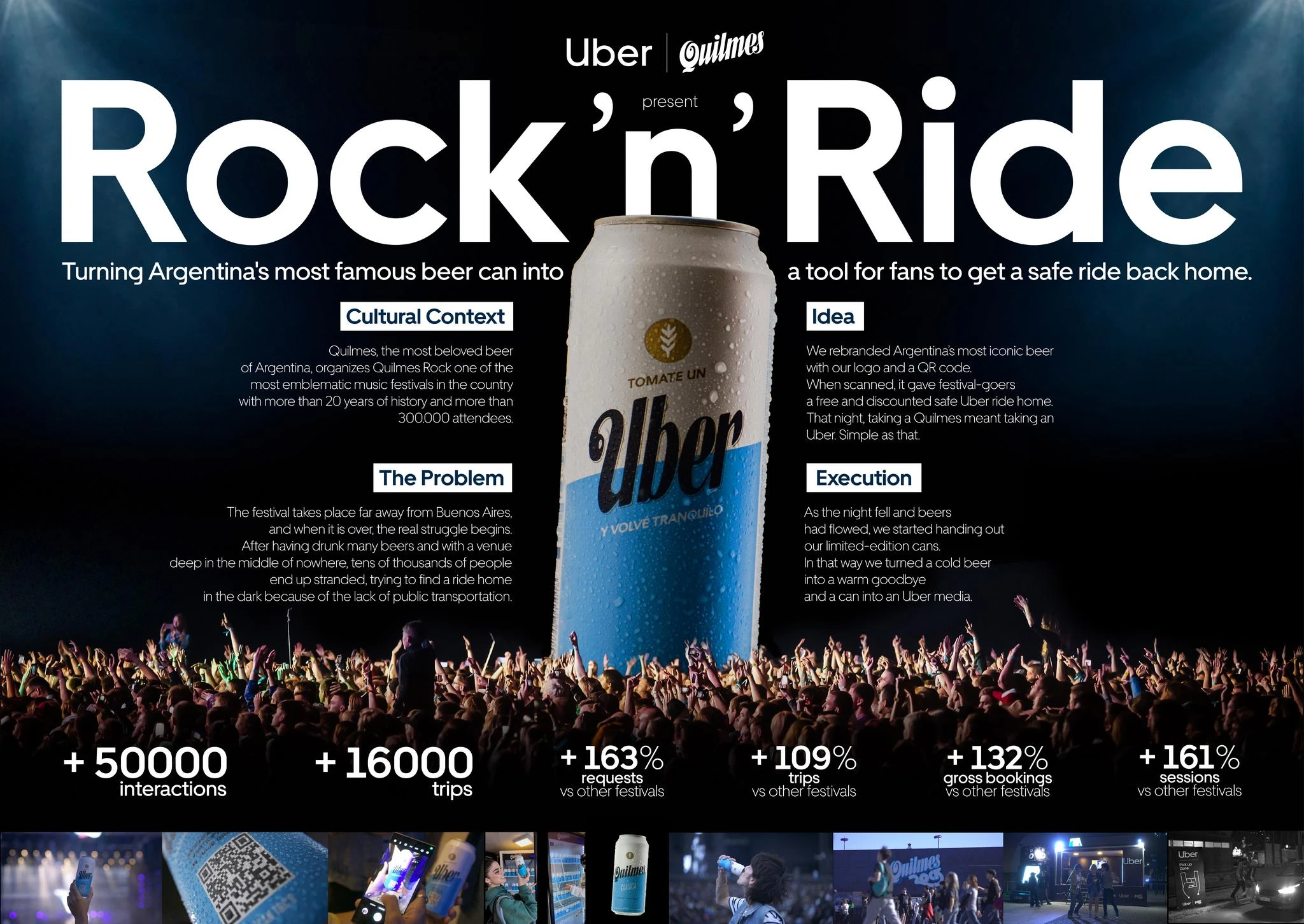 ROCK & RIDE
