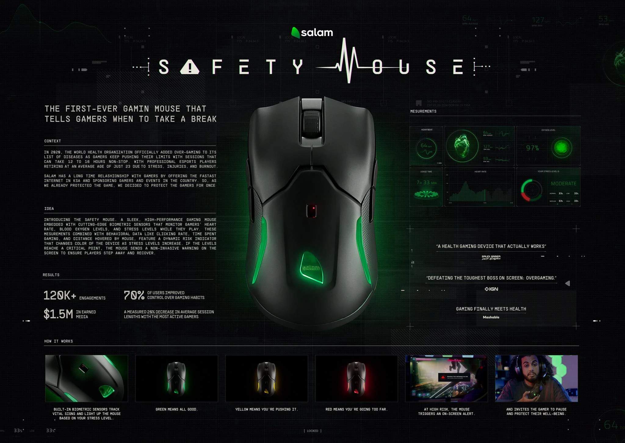 SAFETY MOUSE