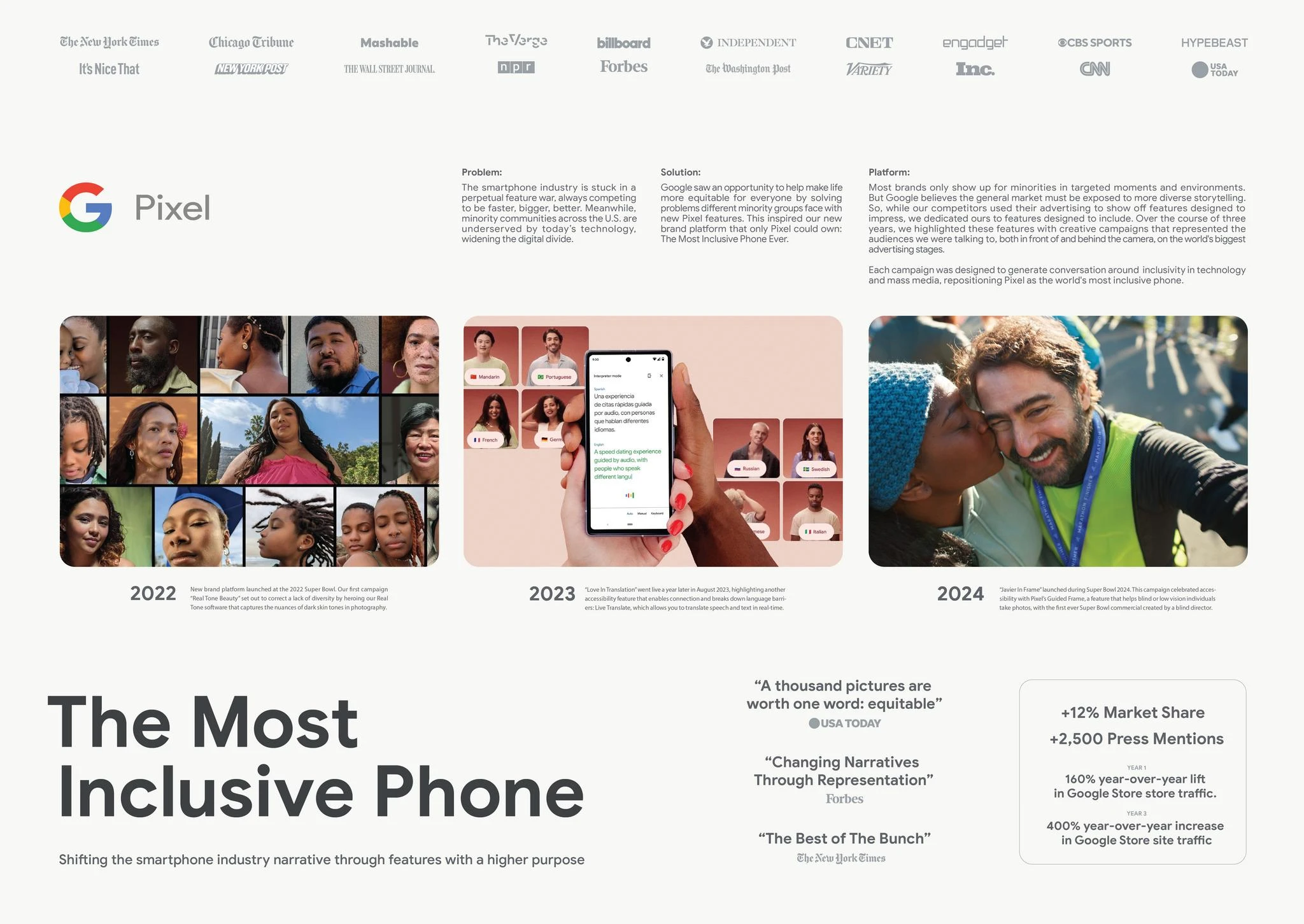 PIXEL THE MOST INCLUSIVE PHONE