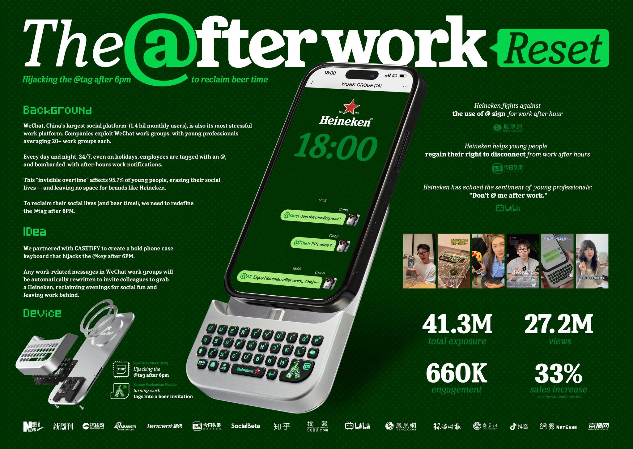 THE @FTER WORK RESET