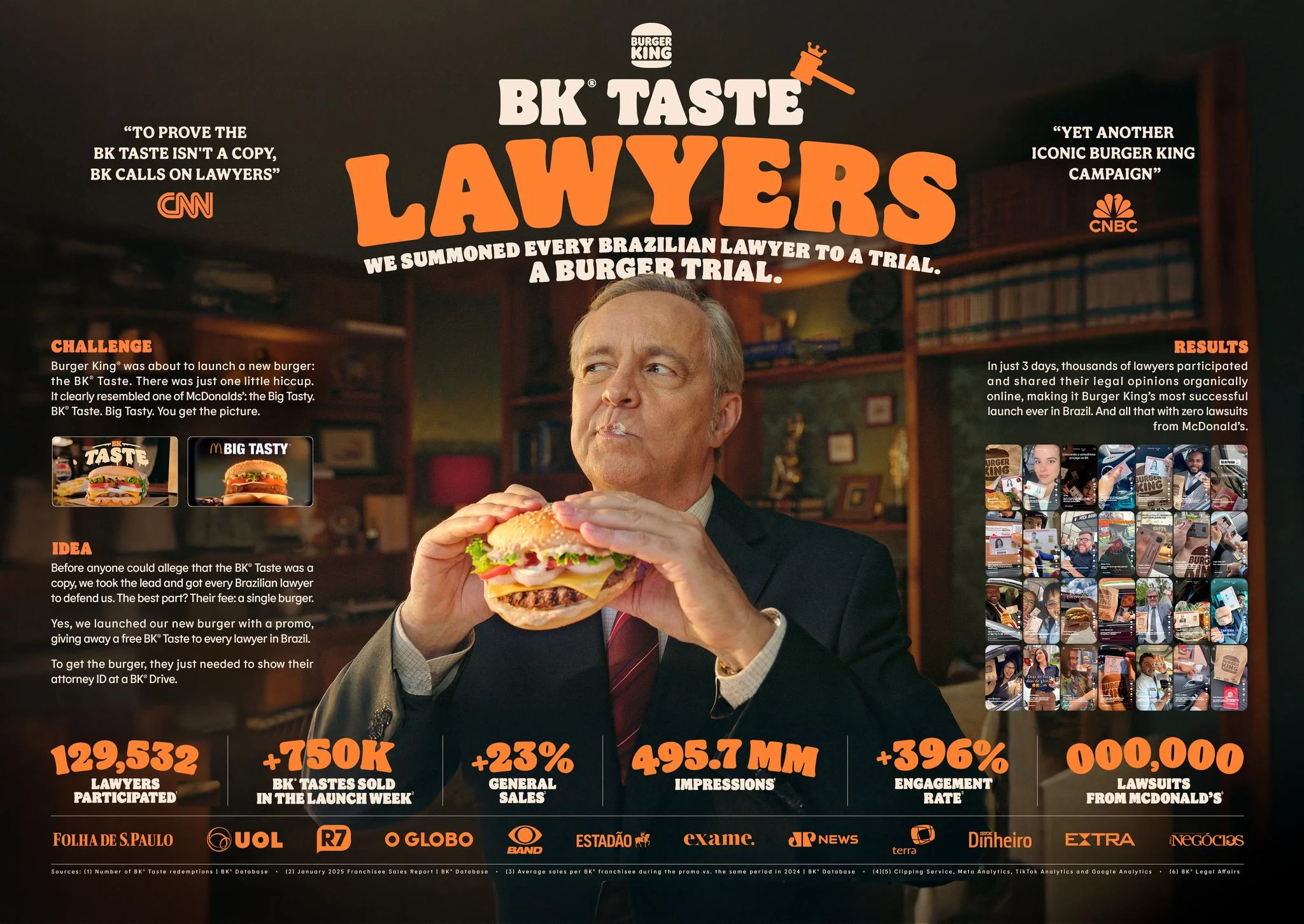 BK® TASTE LAWYERS