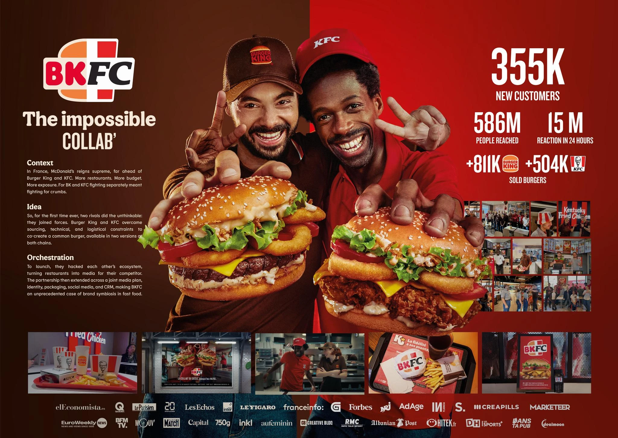 BKFC: THE IMPOSSIBLE COLLAB'