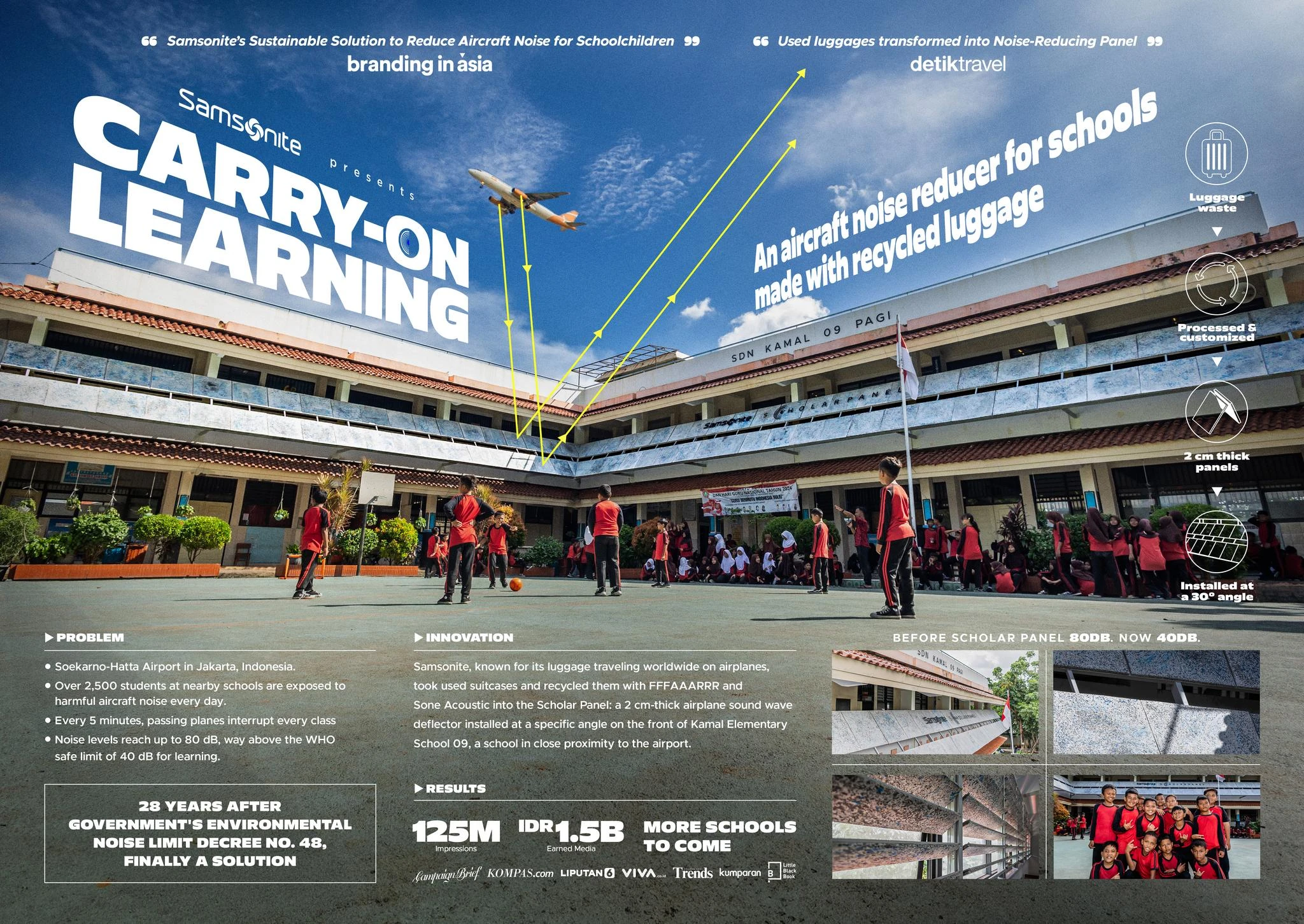 CARRY-ON LEARNING