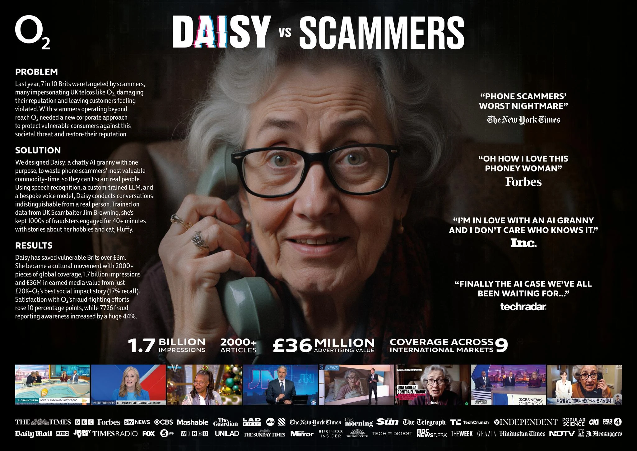Daisy vs Scammers