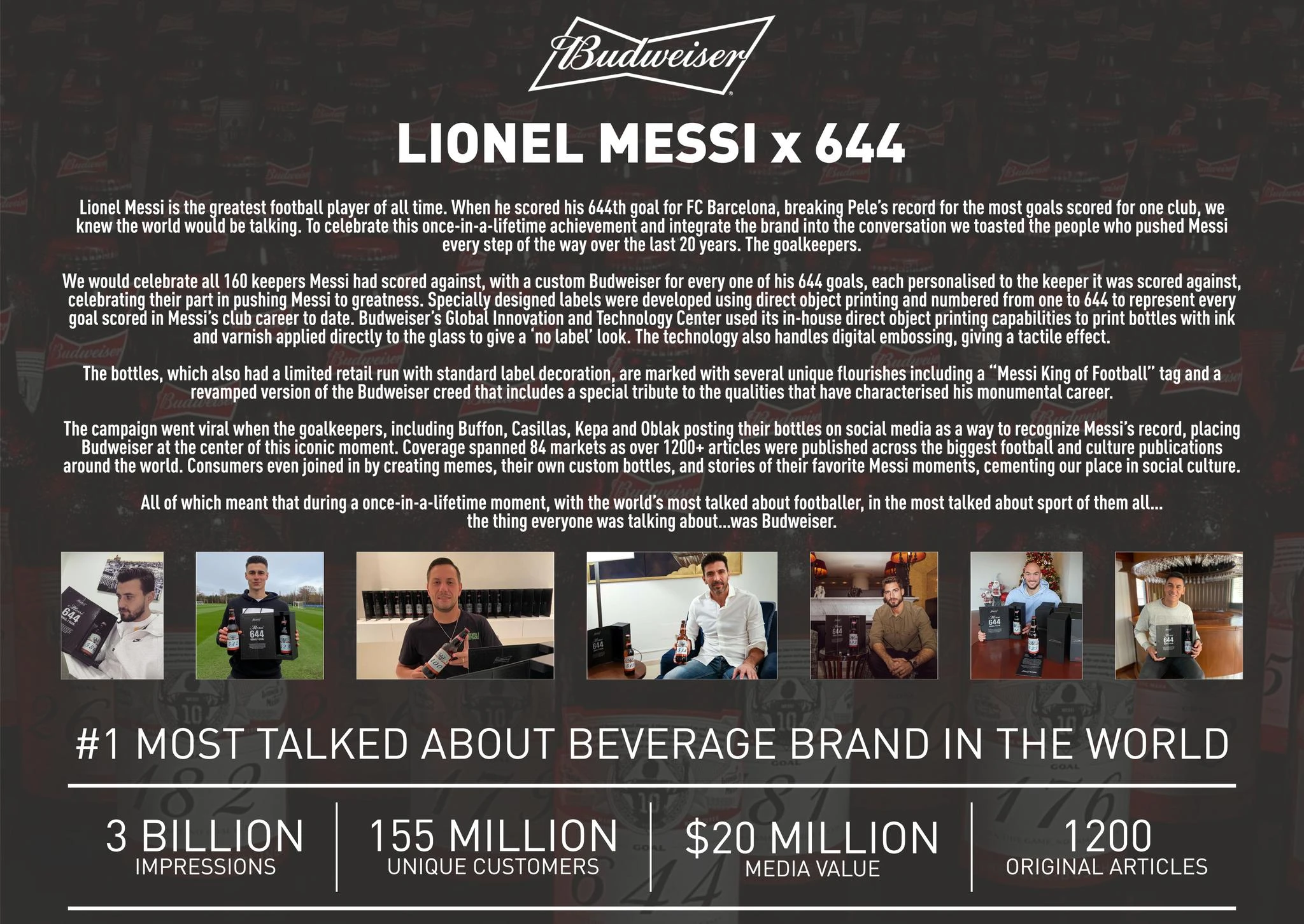 MESSI X BUDWEISER 644
