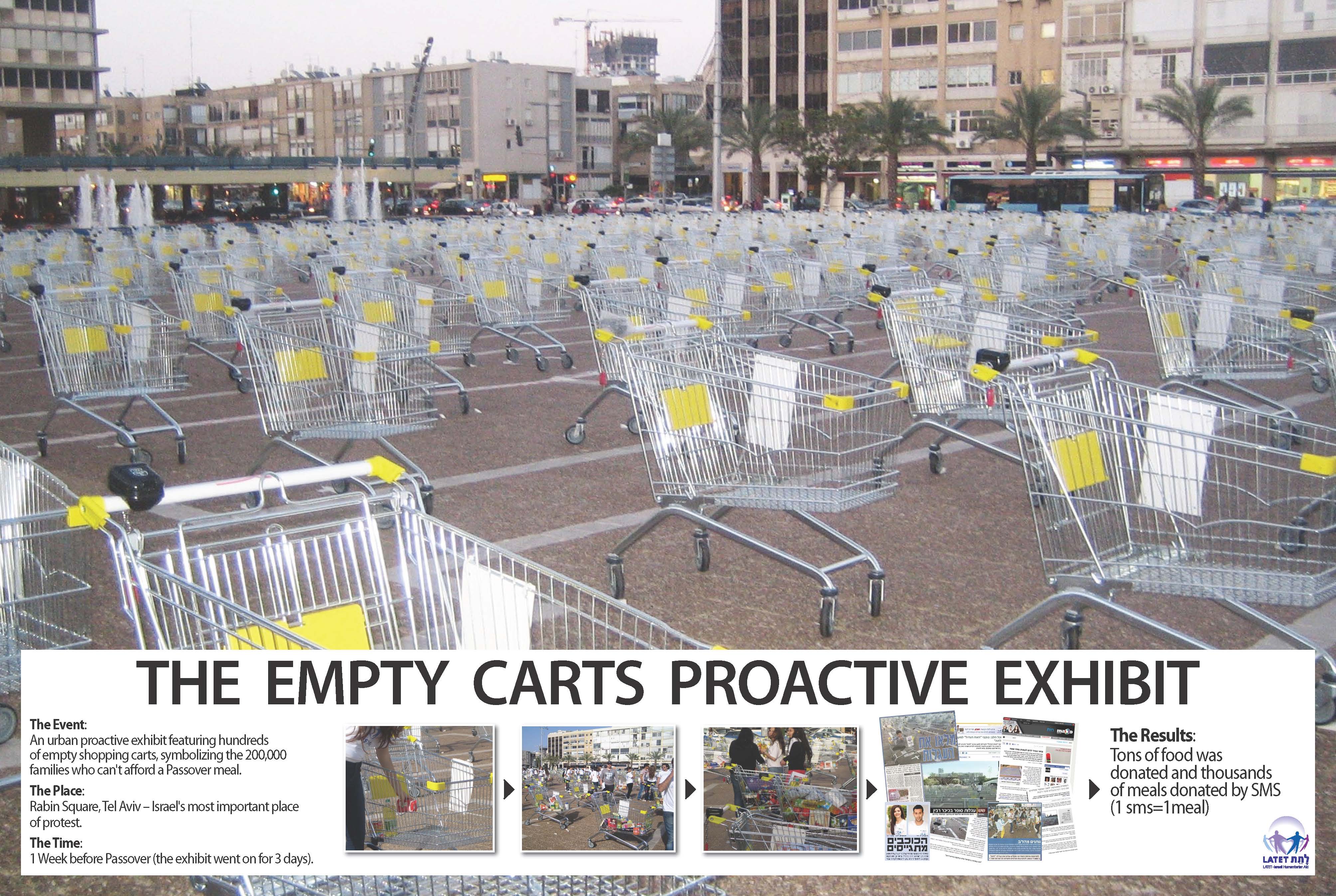 EMPTY CARTS