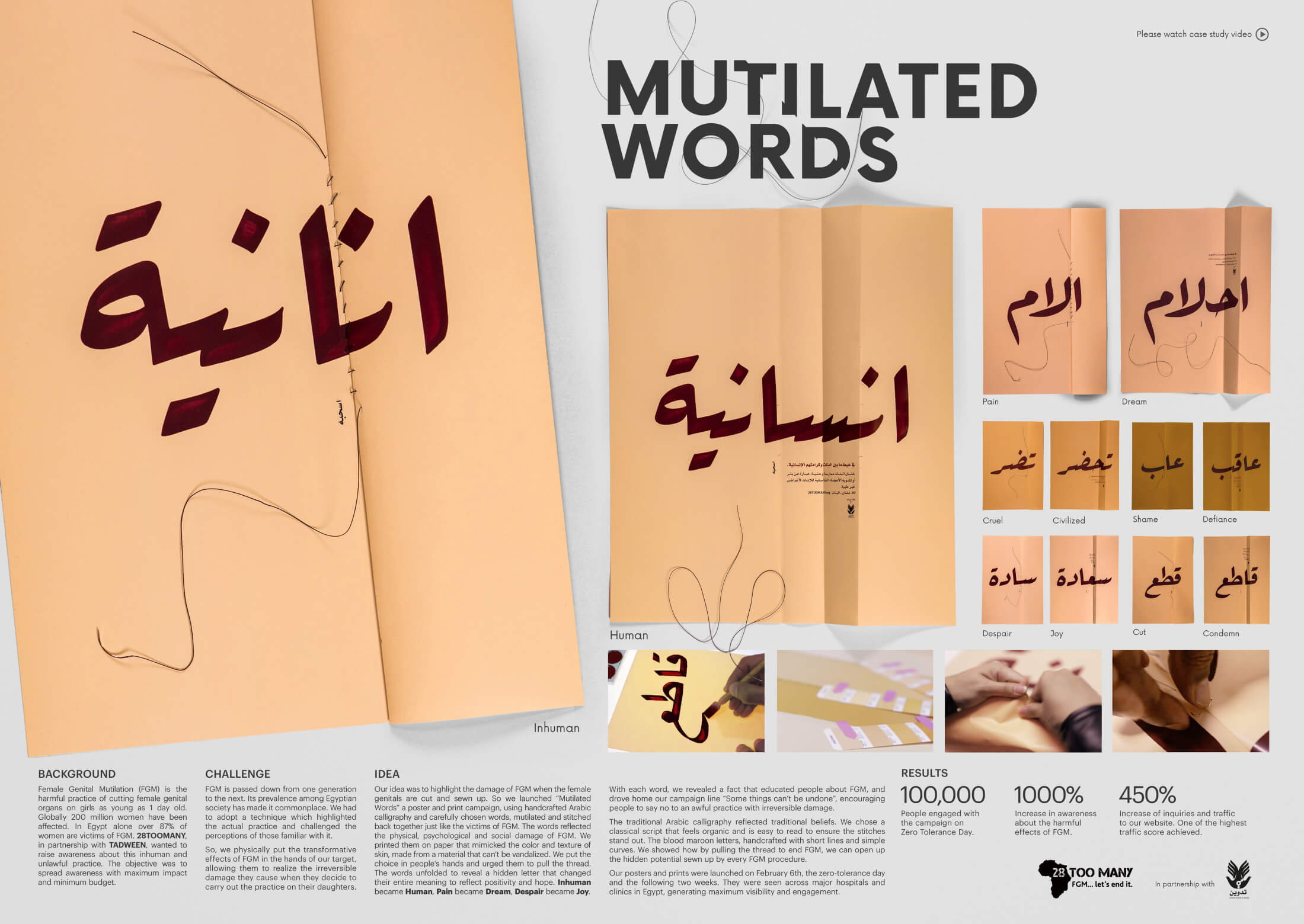 MUTILATED WORDS