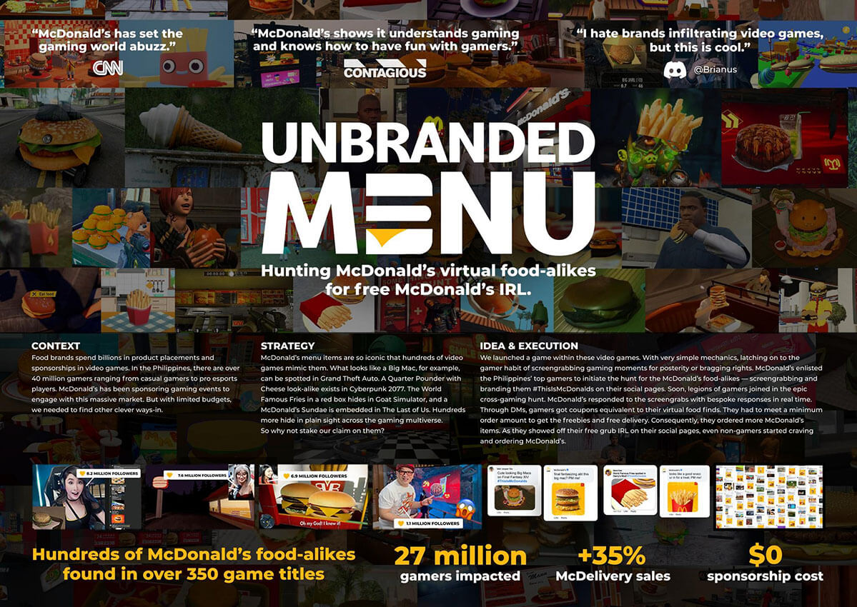 Unbranded Menu