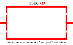 HSBC Succession