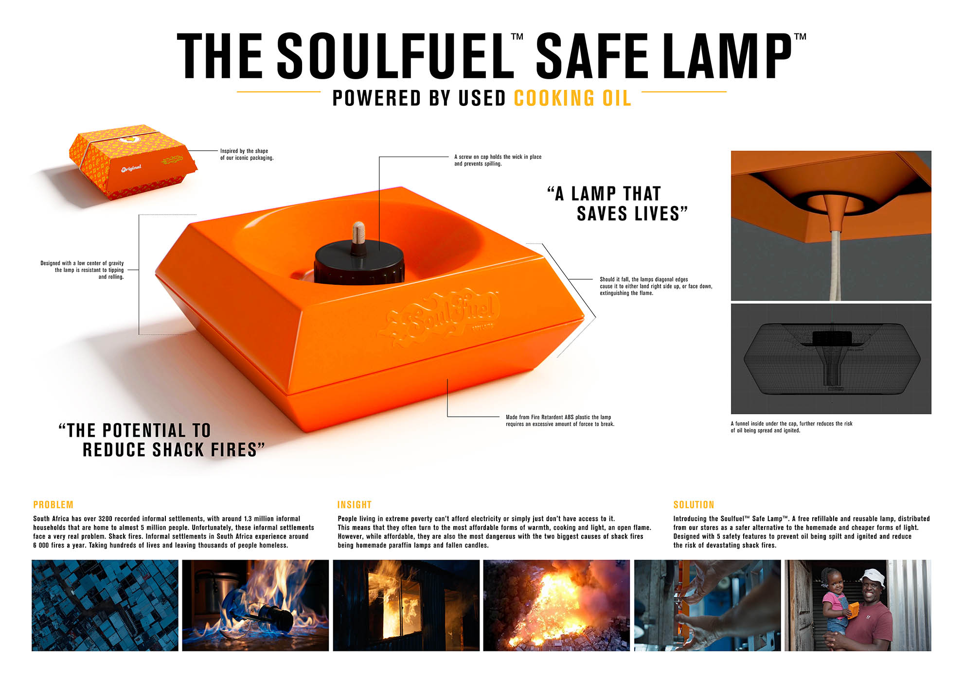 SOULFUEL SAFE LAMP
